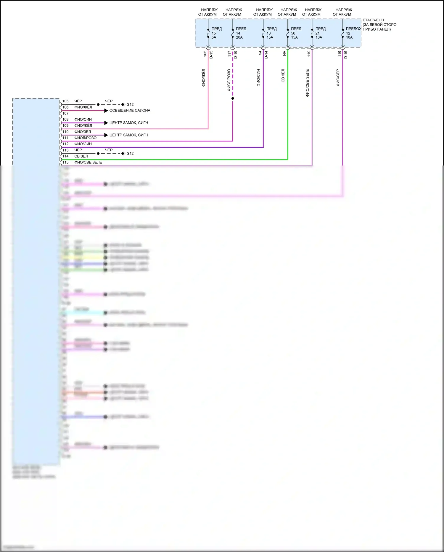 Outlander Mitsubishi IV (2021-2024): Электросхема блоков управления кузовом (1 из 2) 