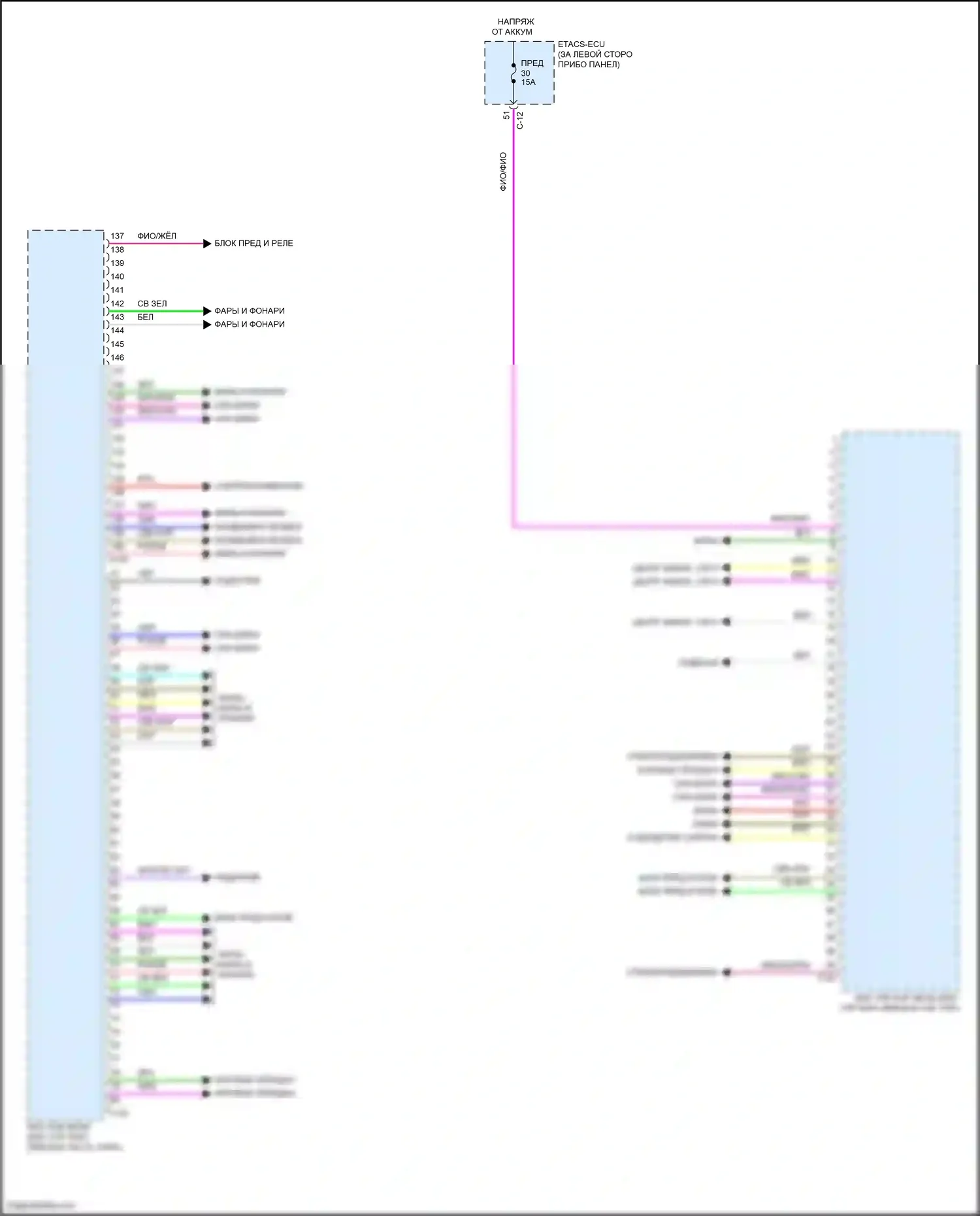 Outlander Mitsubishi IV (2021-2024): Электросхема блоков управления кузовом (2 из 2) 