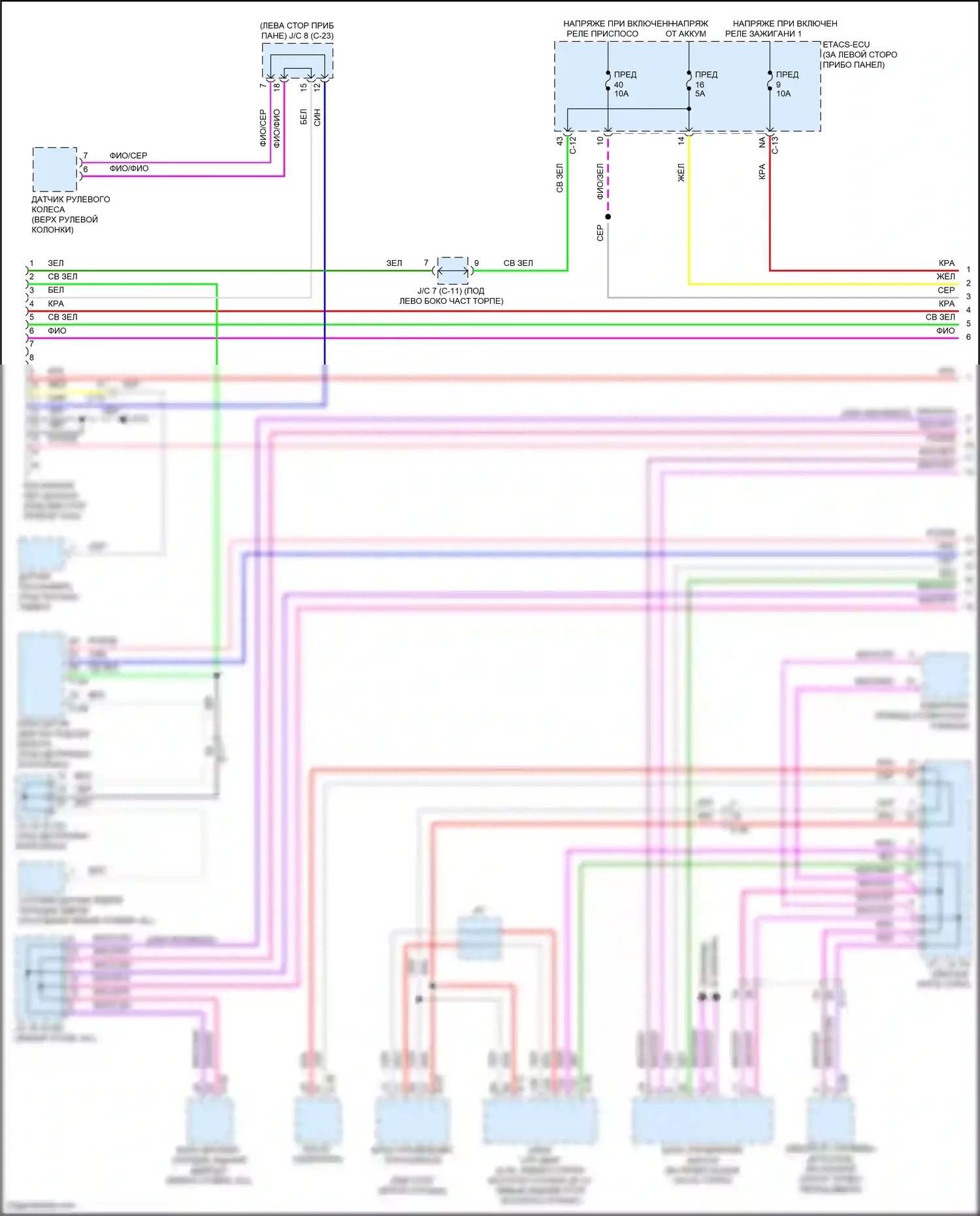 Outlander Mitsubishi IV (2021-2024): Can шина электросхема (1 из 4) 