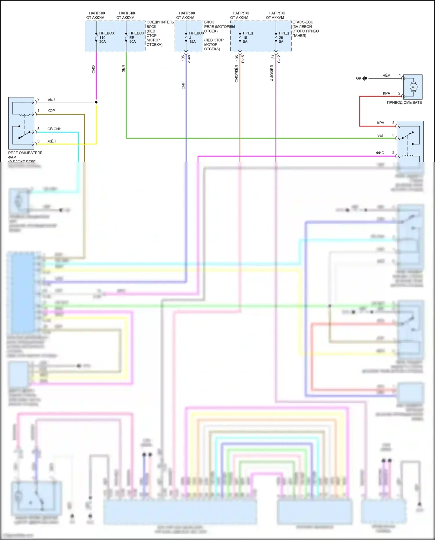 Outlander Mitsubishi IV (2021-2024): Дворники и омыватели электросхема 