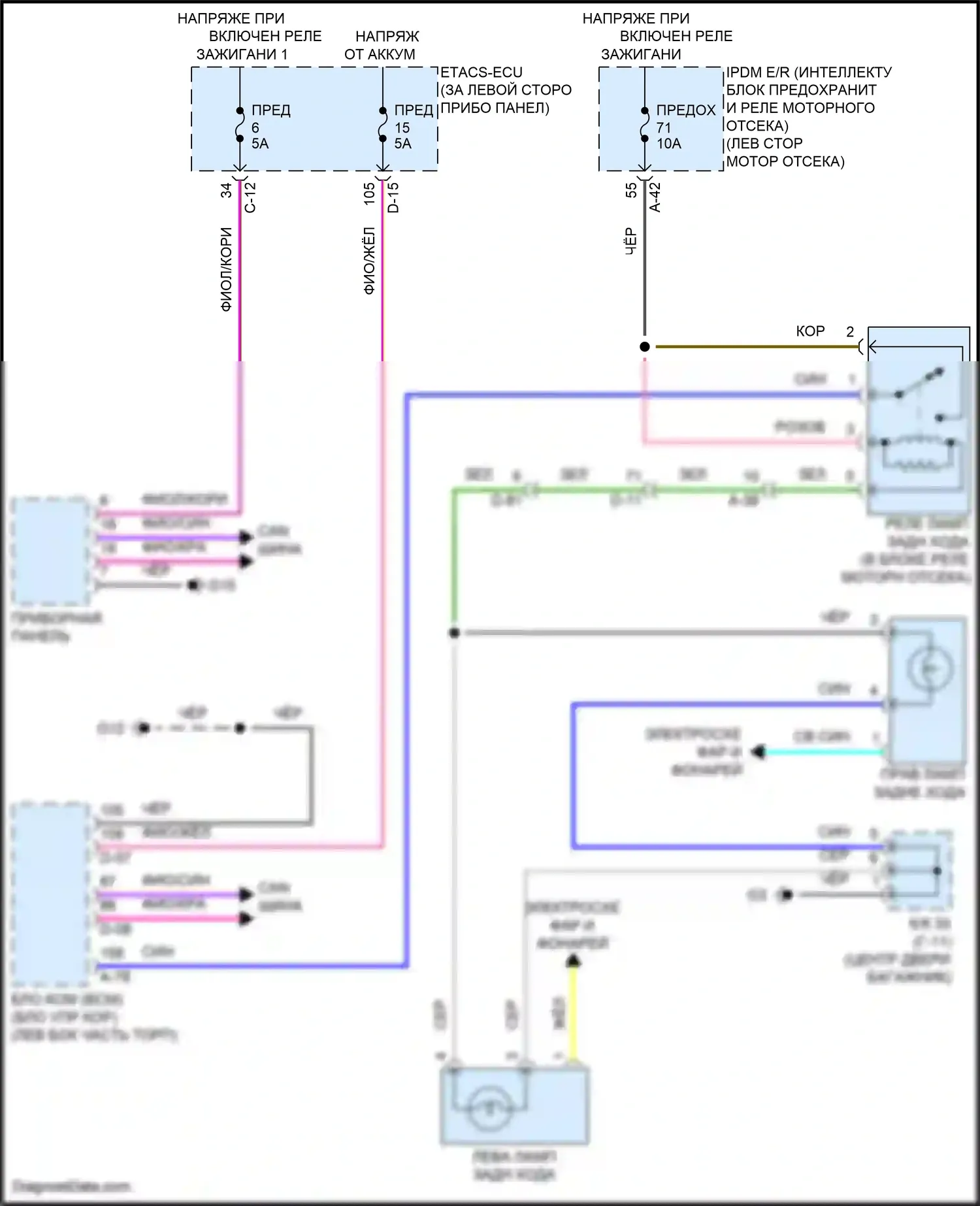 Outlander Mitsubishi IV (2021-2024): Электросхема фонарей заднего хода 