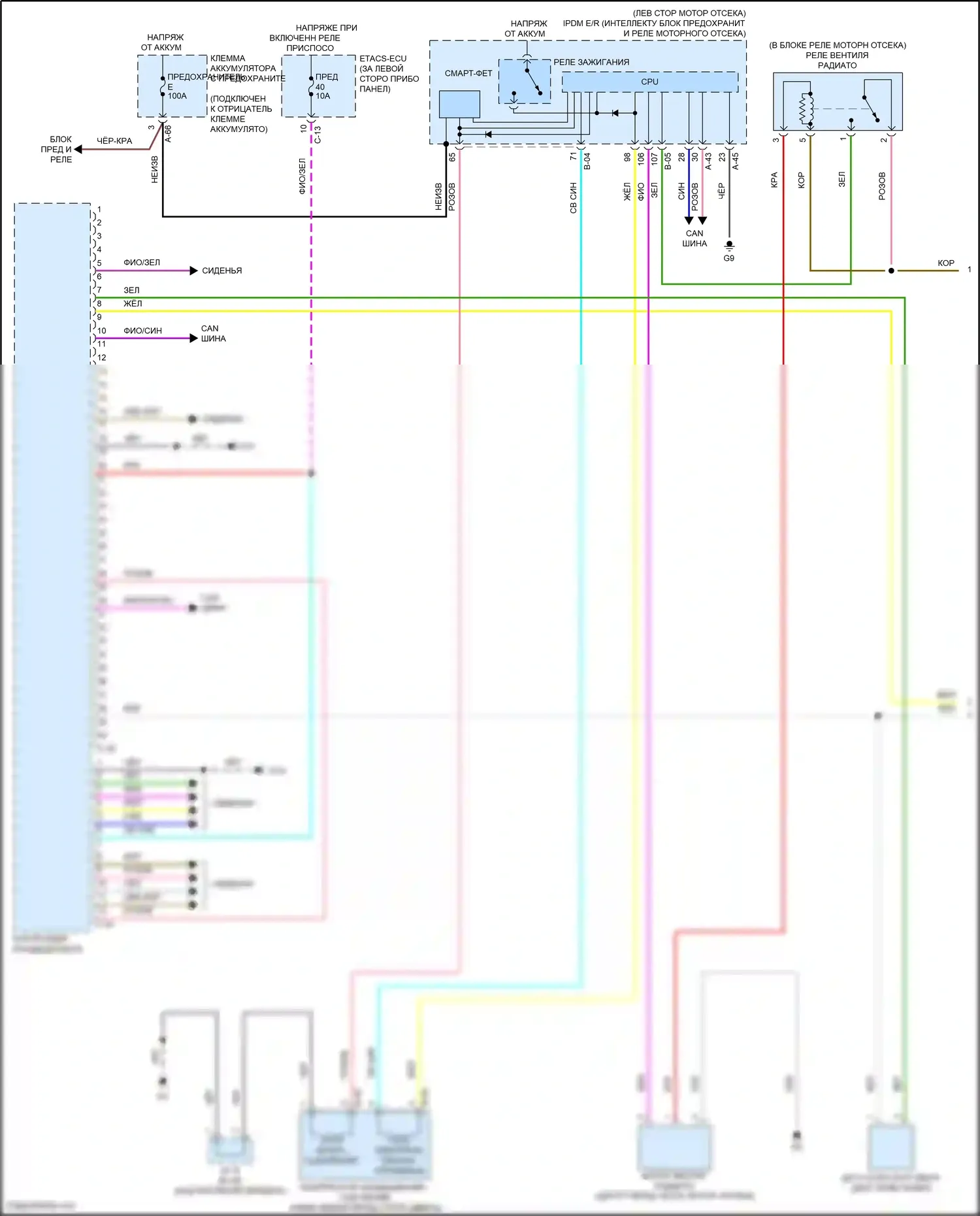 Outlander Mitsubishi IV (2021-2024): Электросхема климат контроля (1 из 3) 