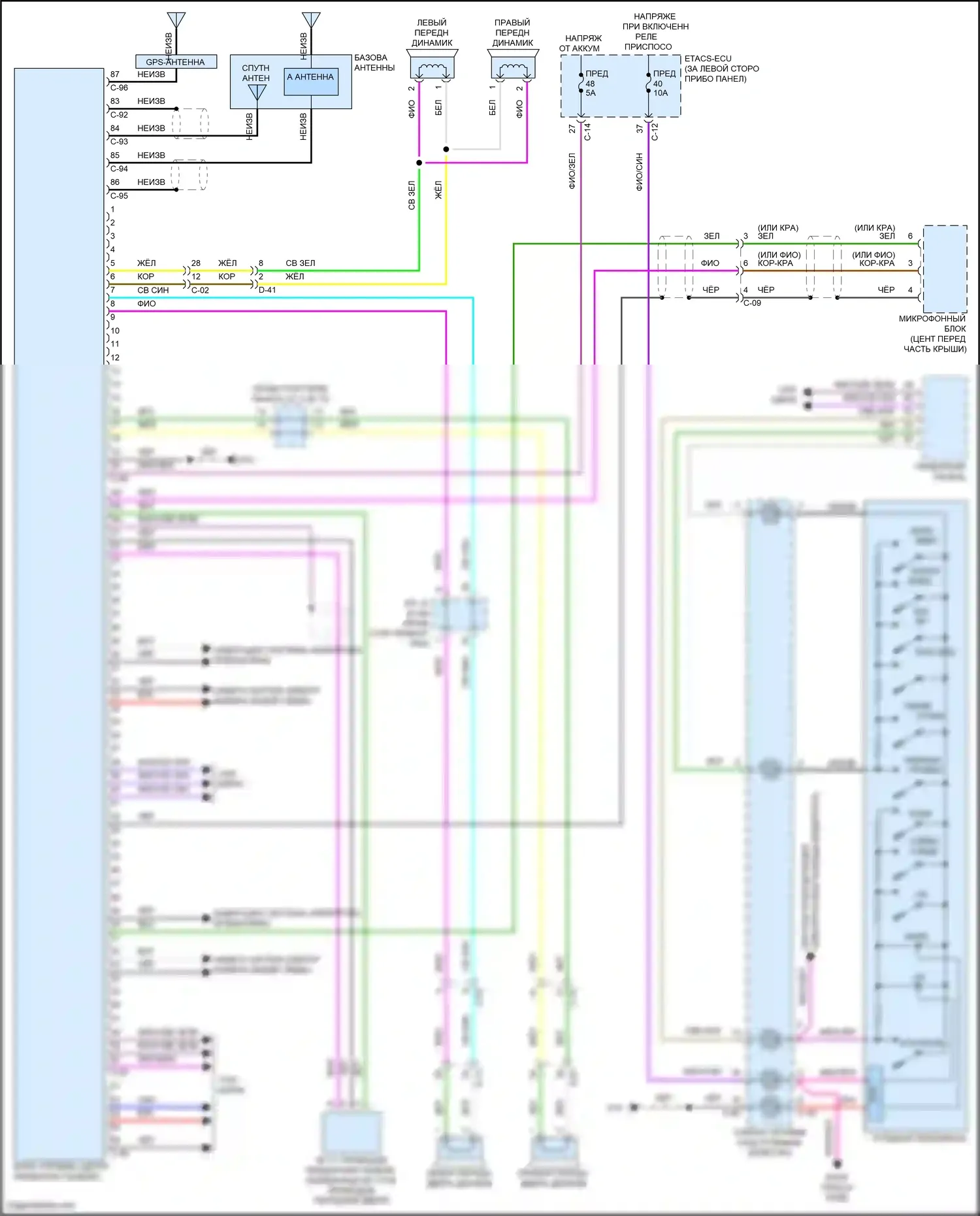 Outlander Mitsubishi IV (2021-2024): Электросхема магнитолы, без bose 