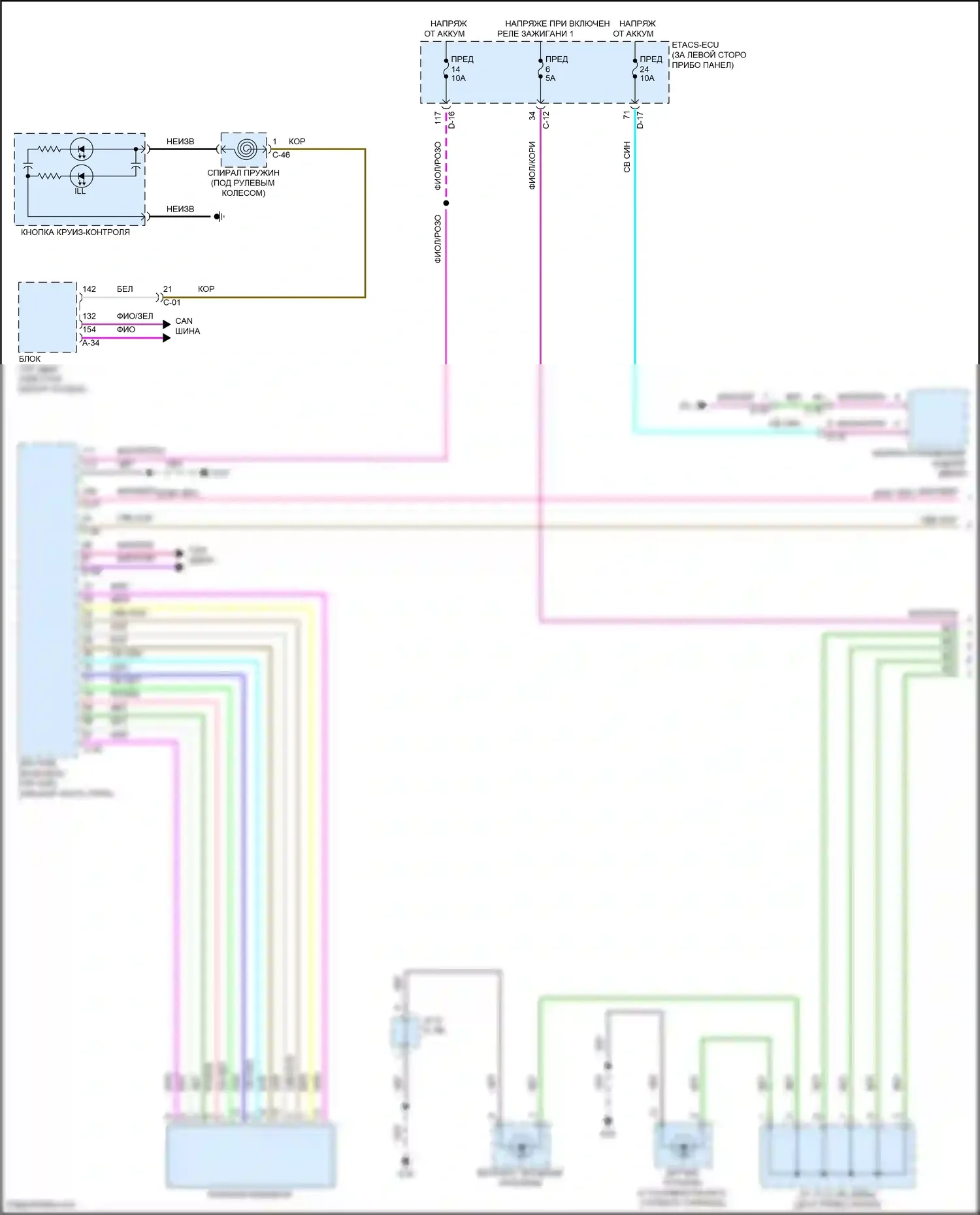 Outlander Mitsubishi IV (2021-2024): Электросхема подсветки приборной панели (1 из 2) 