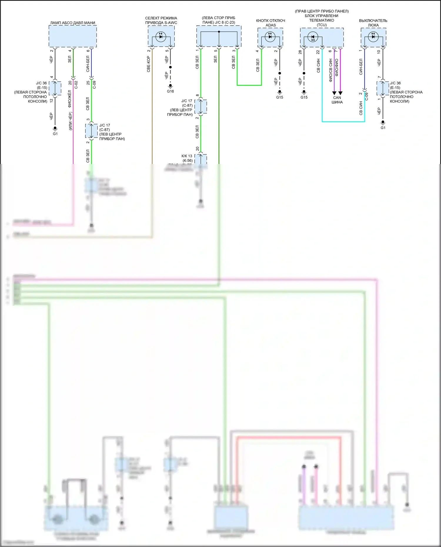 Outlander Mitsubishi IV (2021-2024): Электросхема подсветки приборной панели (2 из 2) 