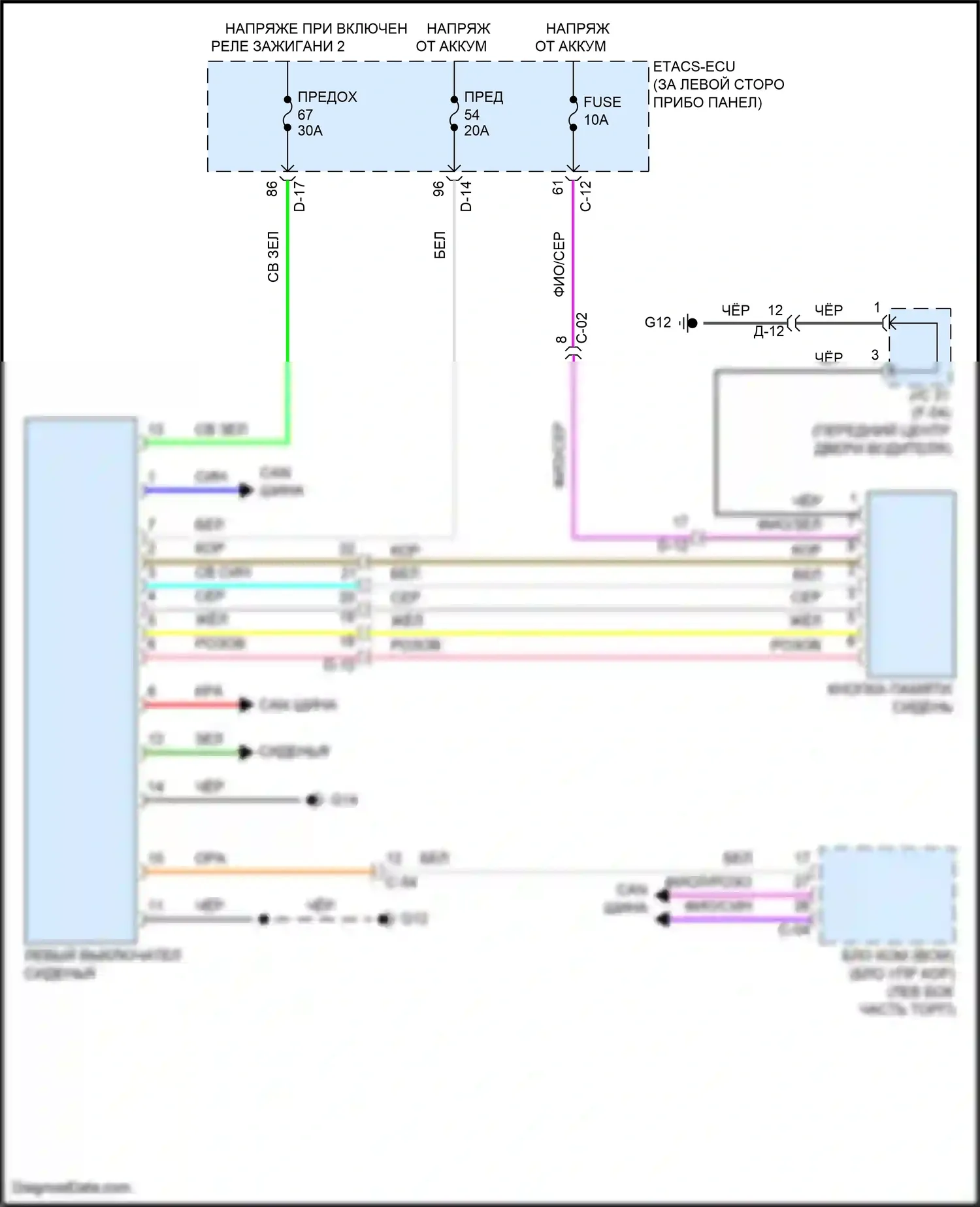 Outlander Mitsubishi IV (2021-2024): Электросхема систем памяти 