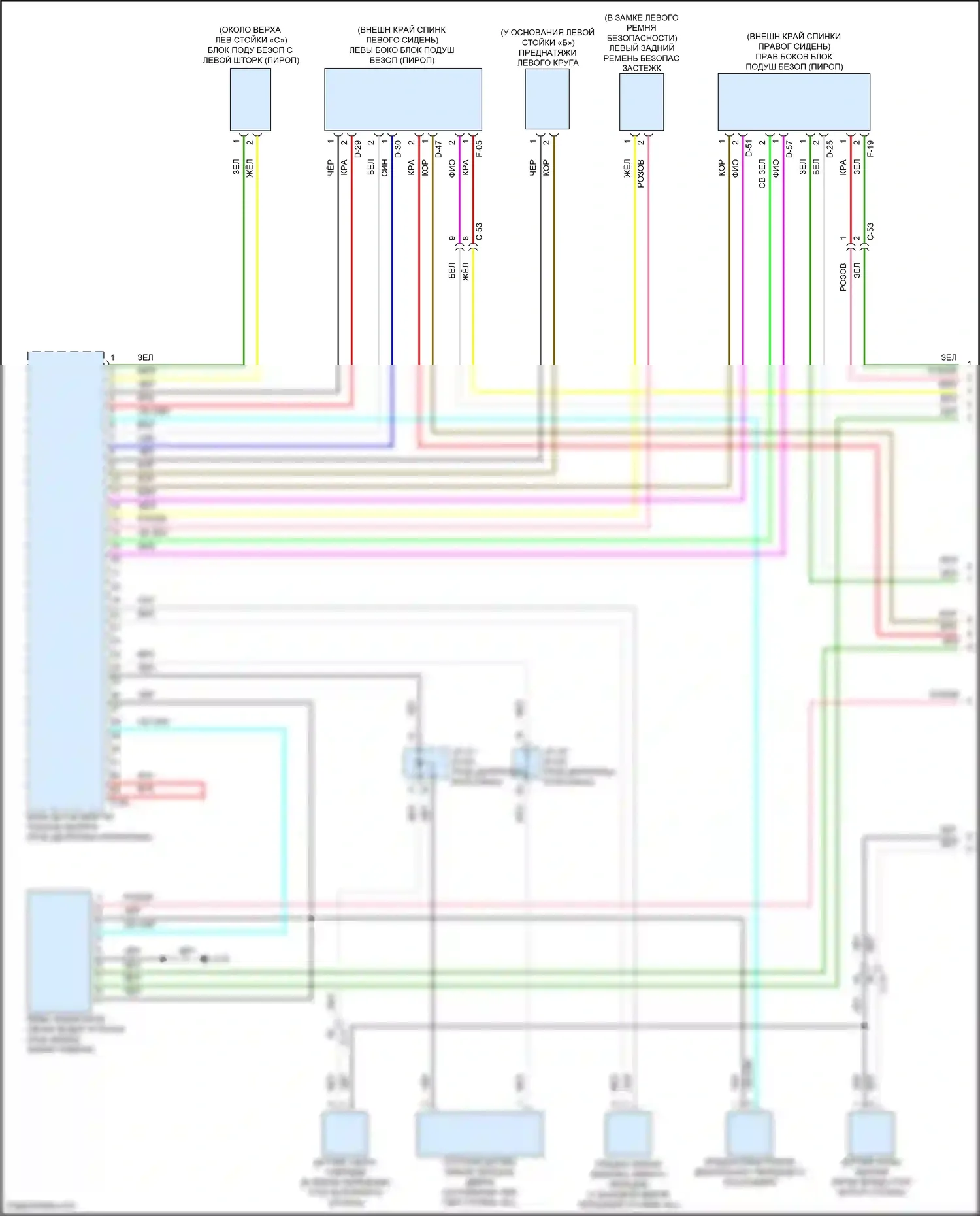 Outlander Mitsubishi IV (2021-2024): Электросхема подушек безопасности (1 из 3) 