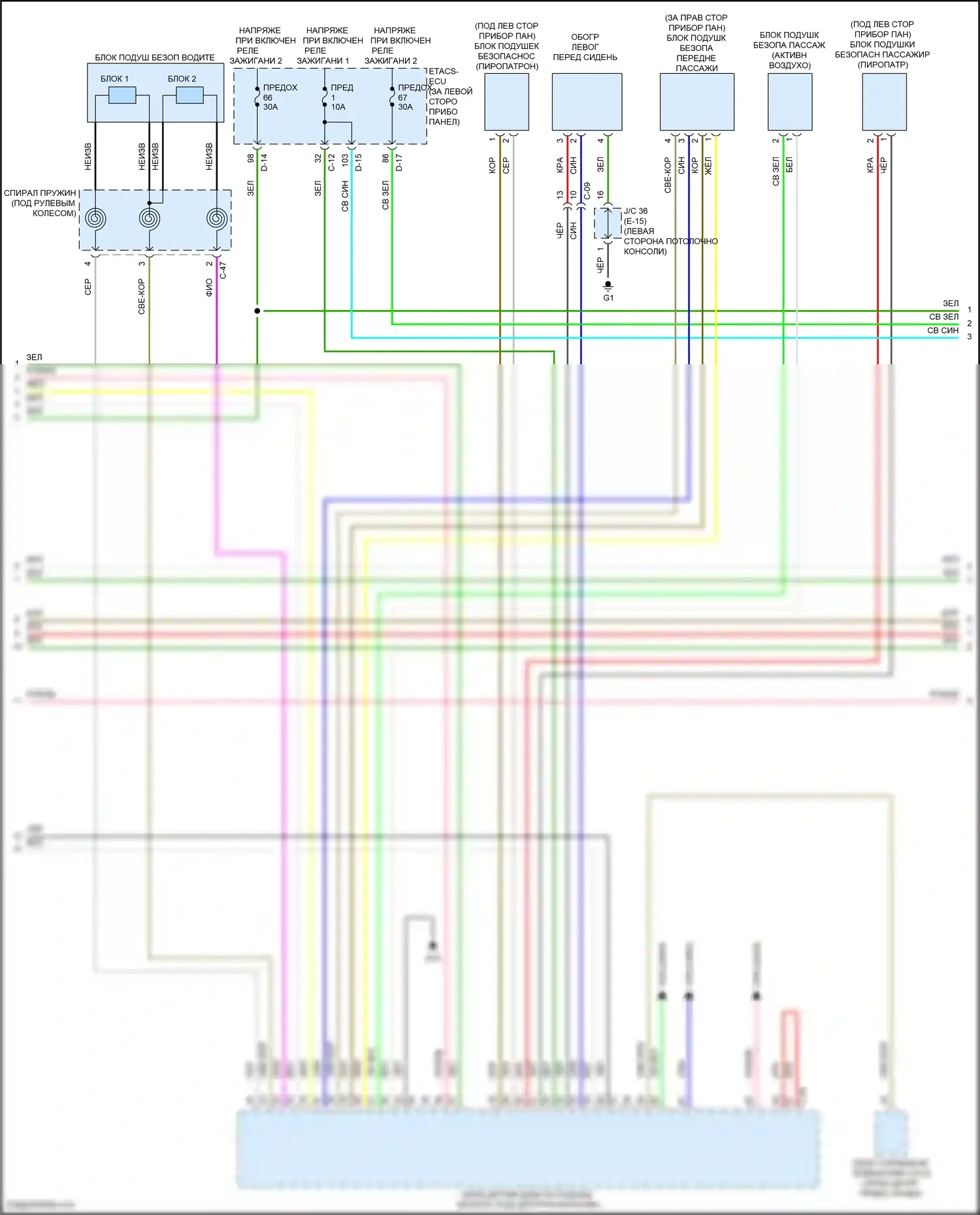 Outlander Mitsubishi IV (2021-2024): Электросхема подушек безопасности (2 из 3) 