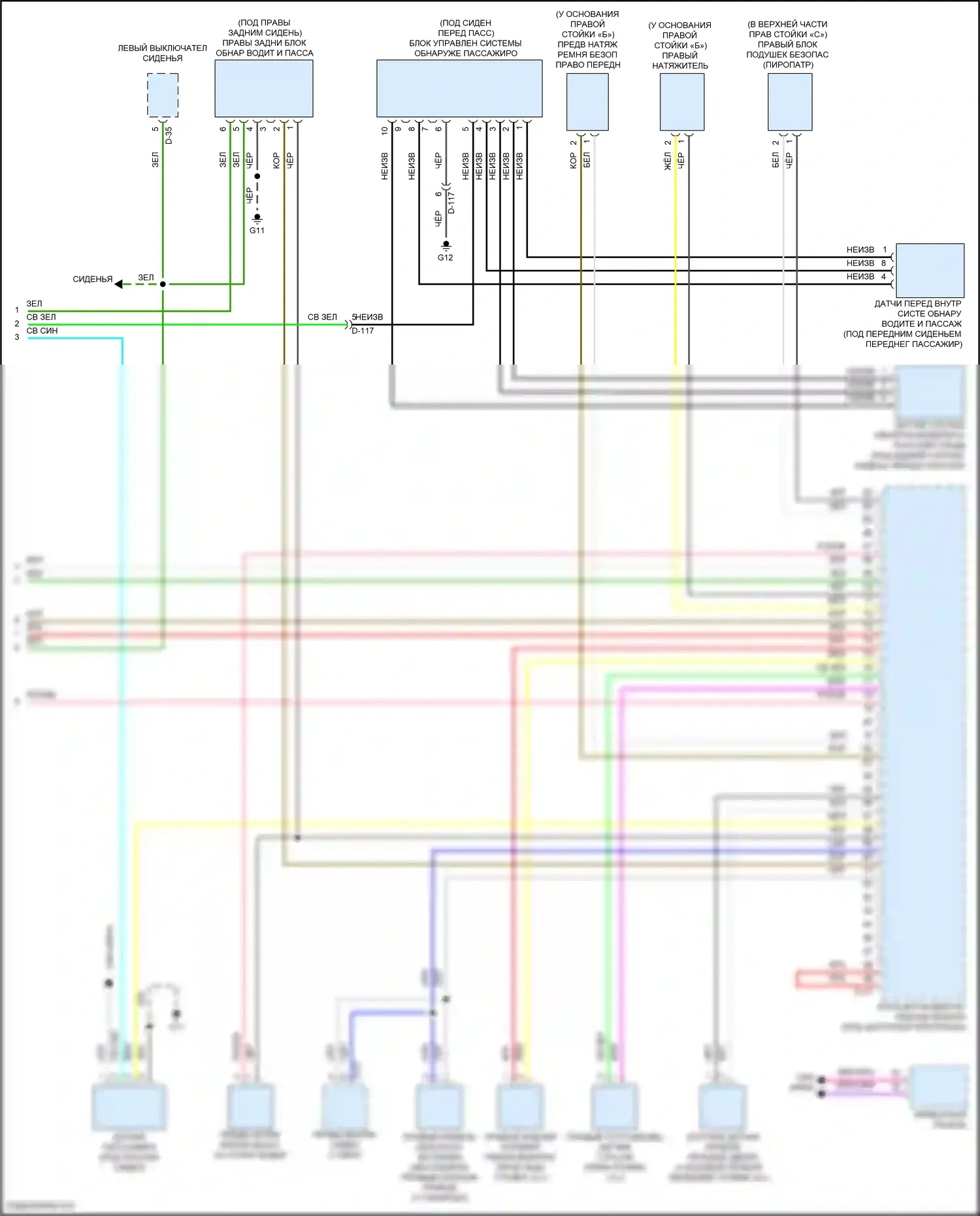 Outlander Mitsubishi IV (2021-2024): Электросхема подушек безопасности (3 из 3) 
