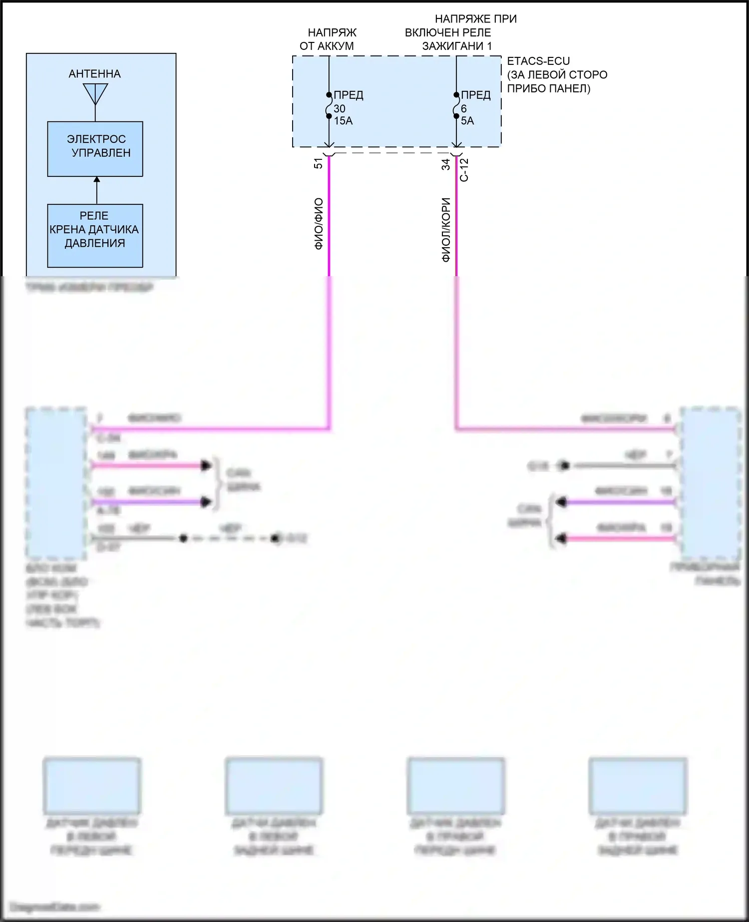 Outlander Mitsubishi IV (2021-2024): Электросхема контроля давления в шинах 