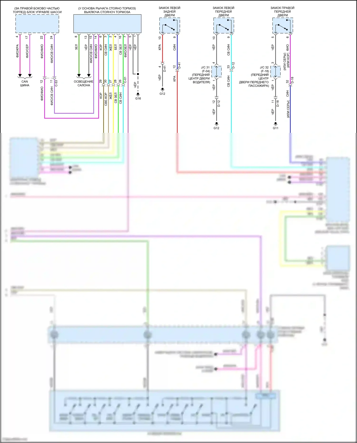 Outlander Mitsubishi IV (2021-2024): Электросхема приборной панели (2 из 2) 