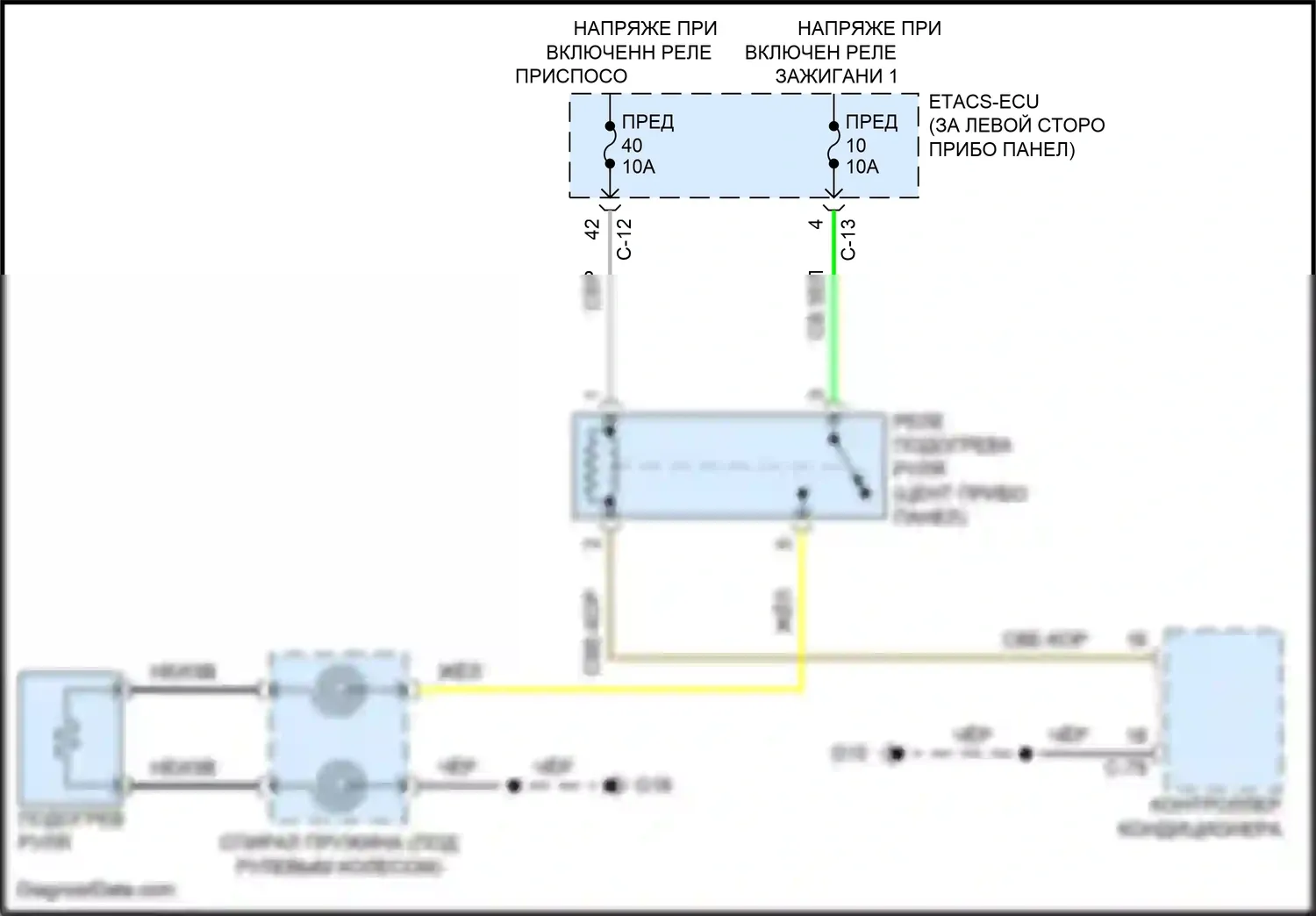 Outlander Mitsubishi IV (2021-2024): Электросхема рулевого колеса с подогревом 