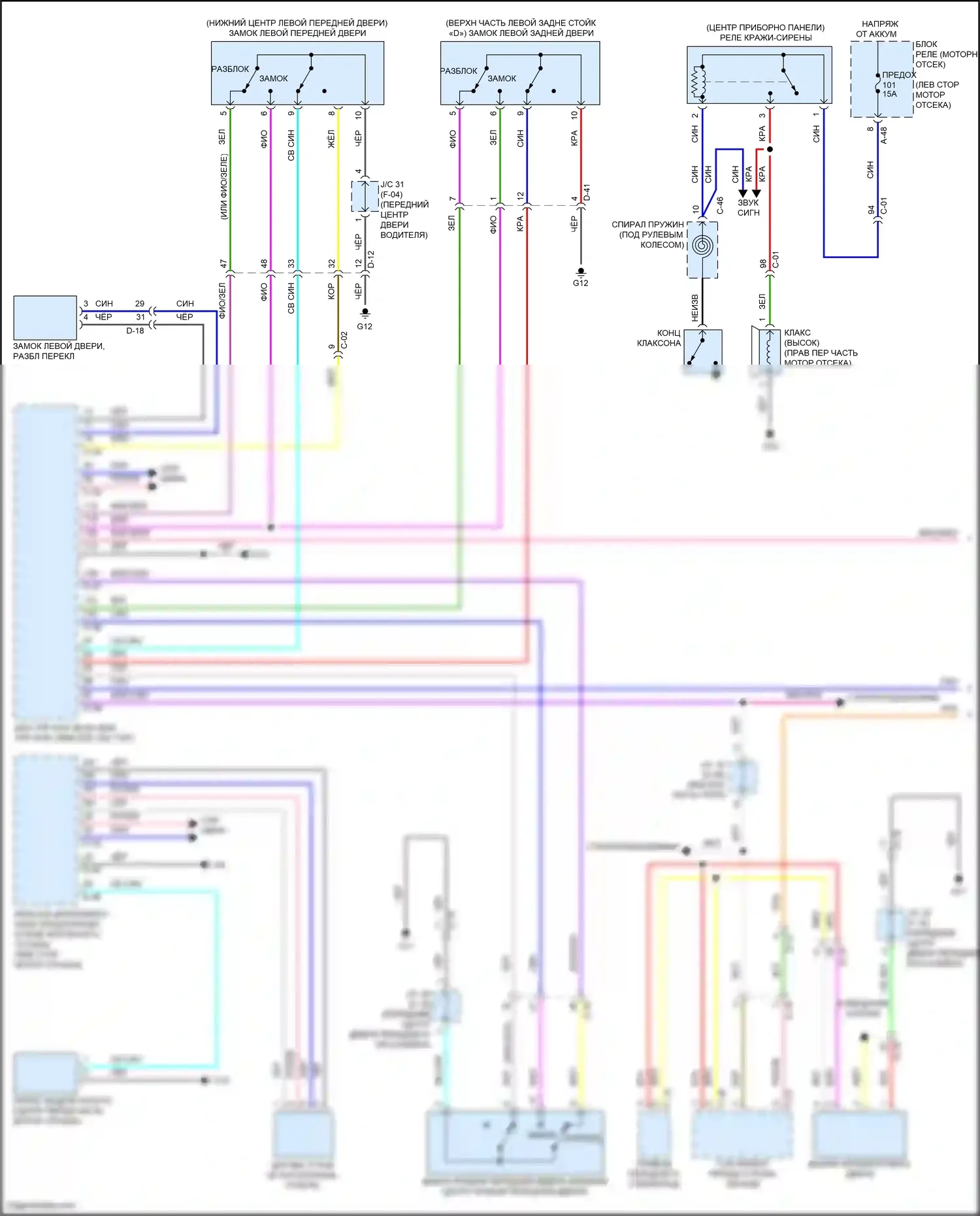 Outlander Mitsubishi IV (2021-2024): Сигнализации электросхема (1 из 2) 