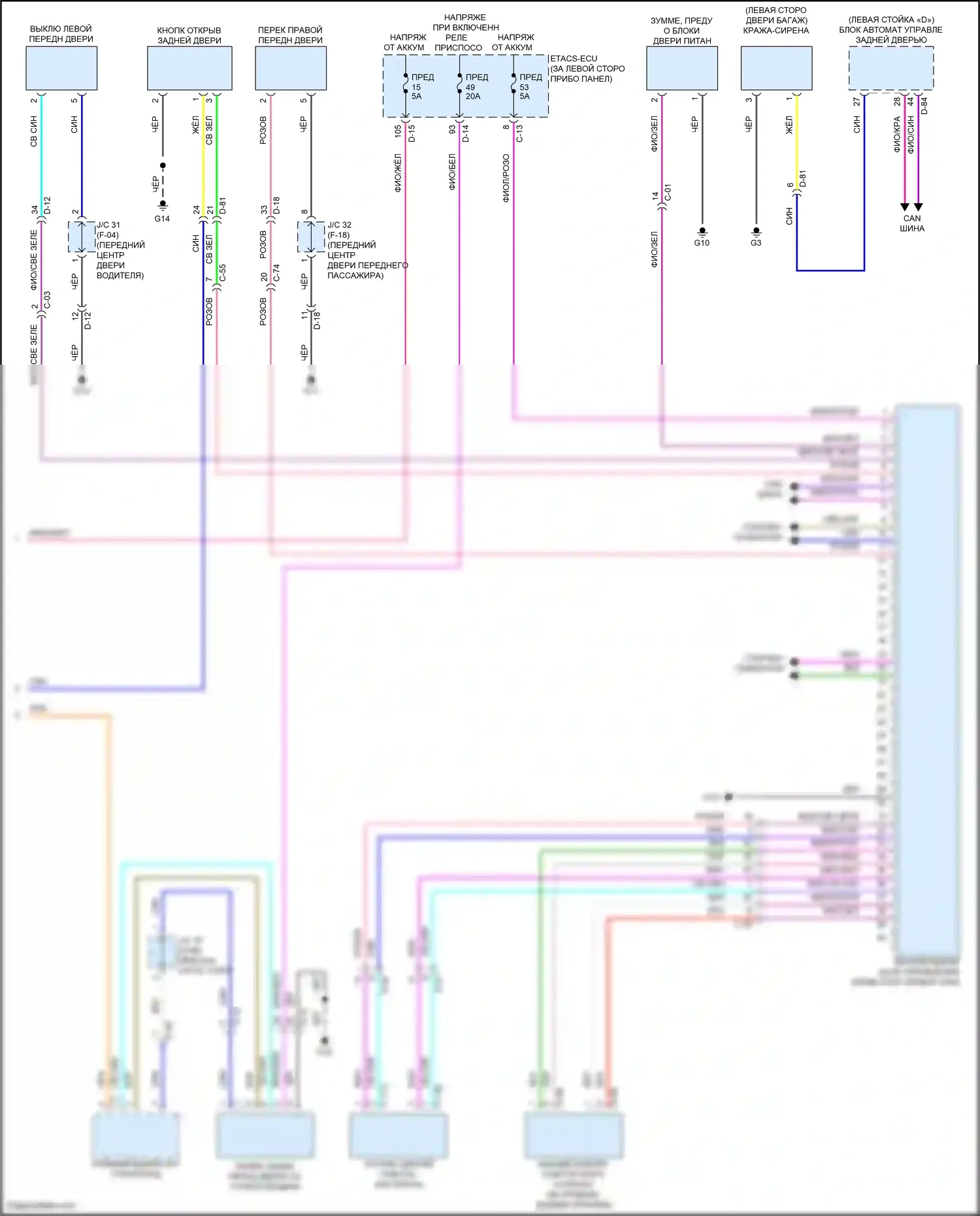 Outlander Mitsubishi IV (2021-2024): Сигнализации электросхема (2 из 2) 