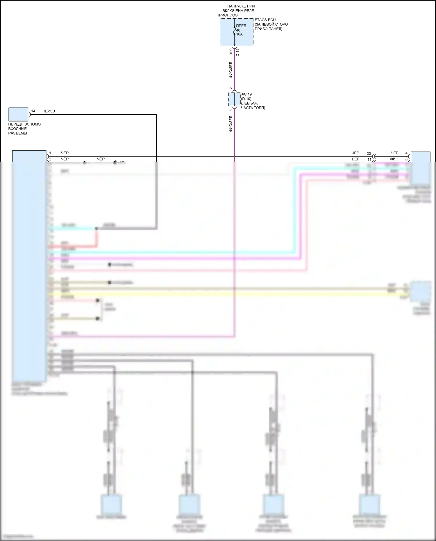 Outlander Mitsubishi IV (2021-2024): Электросхема камеры кругового обзора 