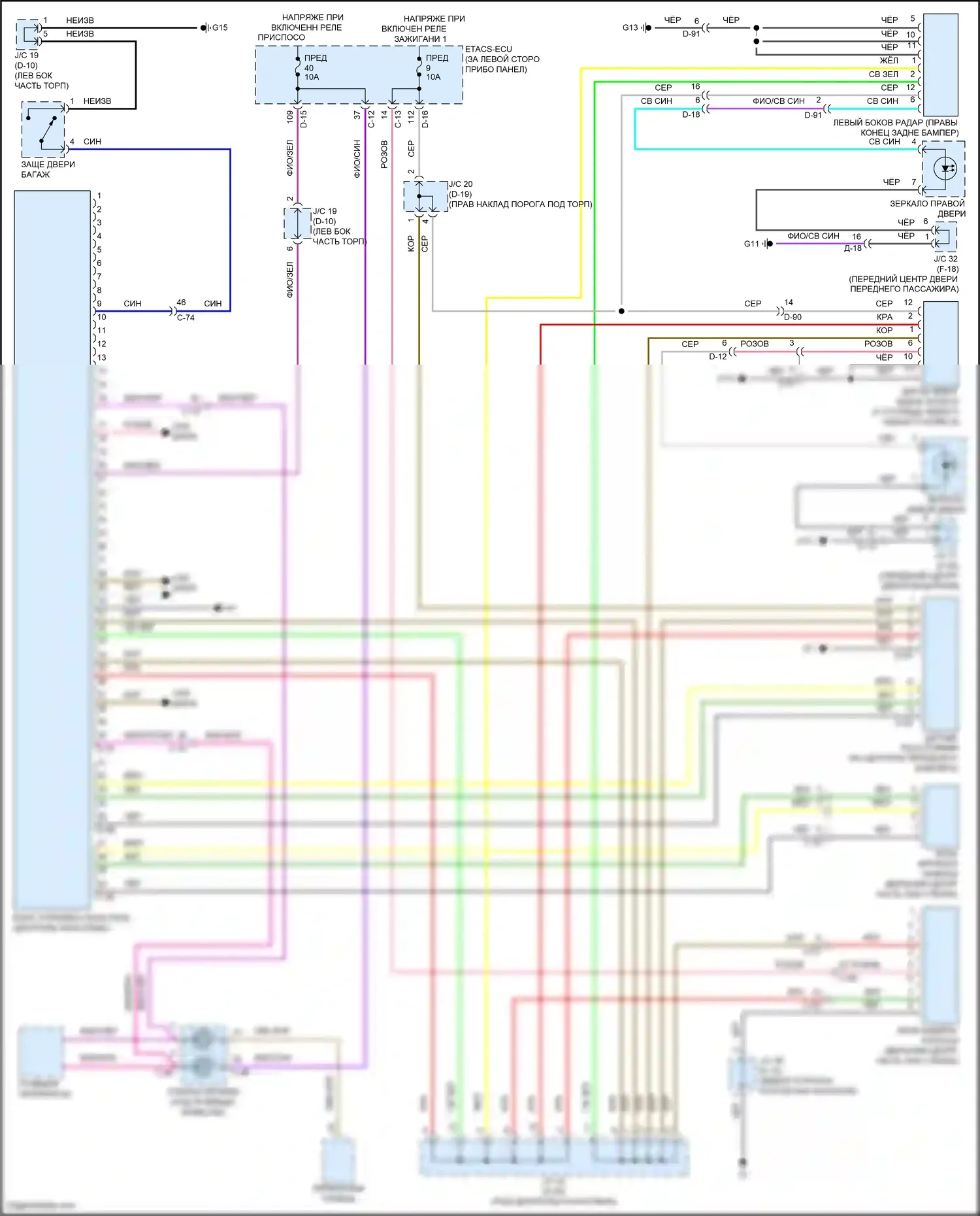 Outlander Mitsubishi IV (2021-2024): Электросхема помощи водителю 