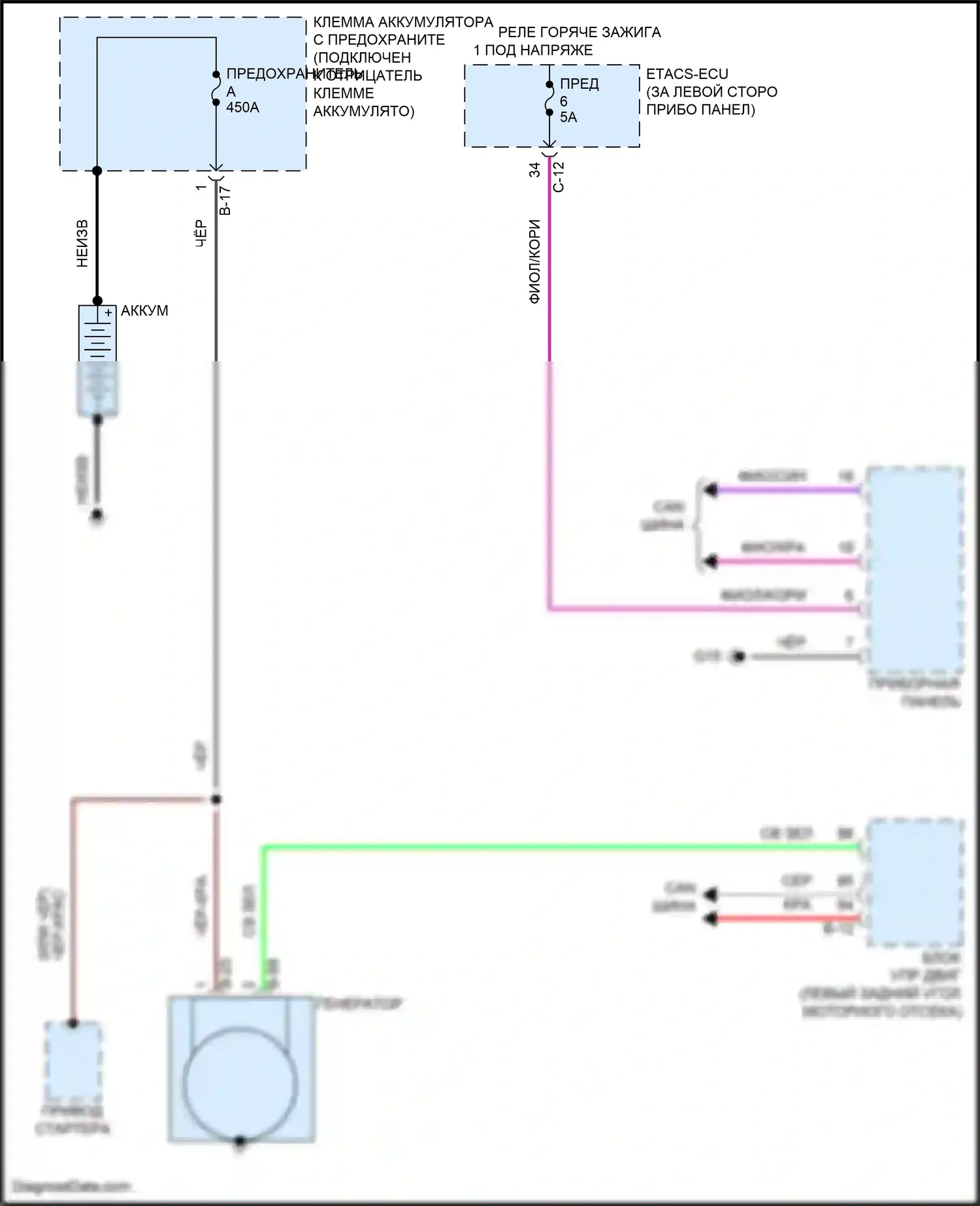 Outlander Mitsubishi IV (2021-2024): Электросхема генератора 