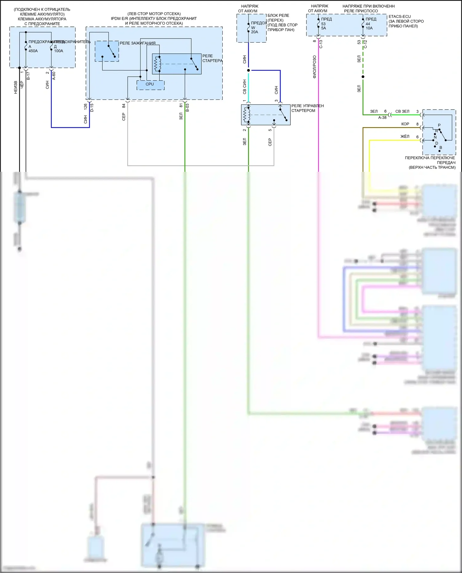 Outlander Mitsubishi IV (2021-2024): Электросхема стартера 