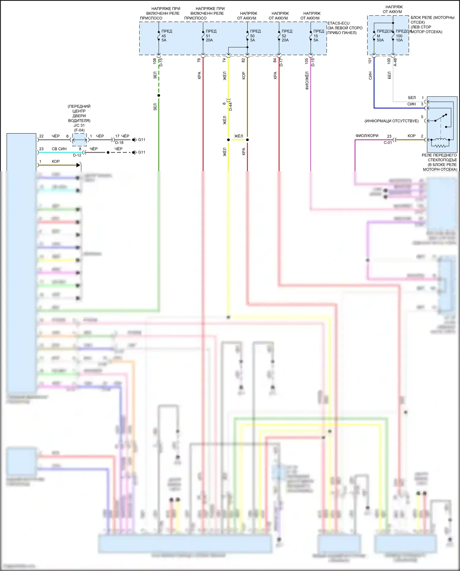 Outlander Mitsubishi IV (2021-2024): Стеклоподъемники электросхема 