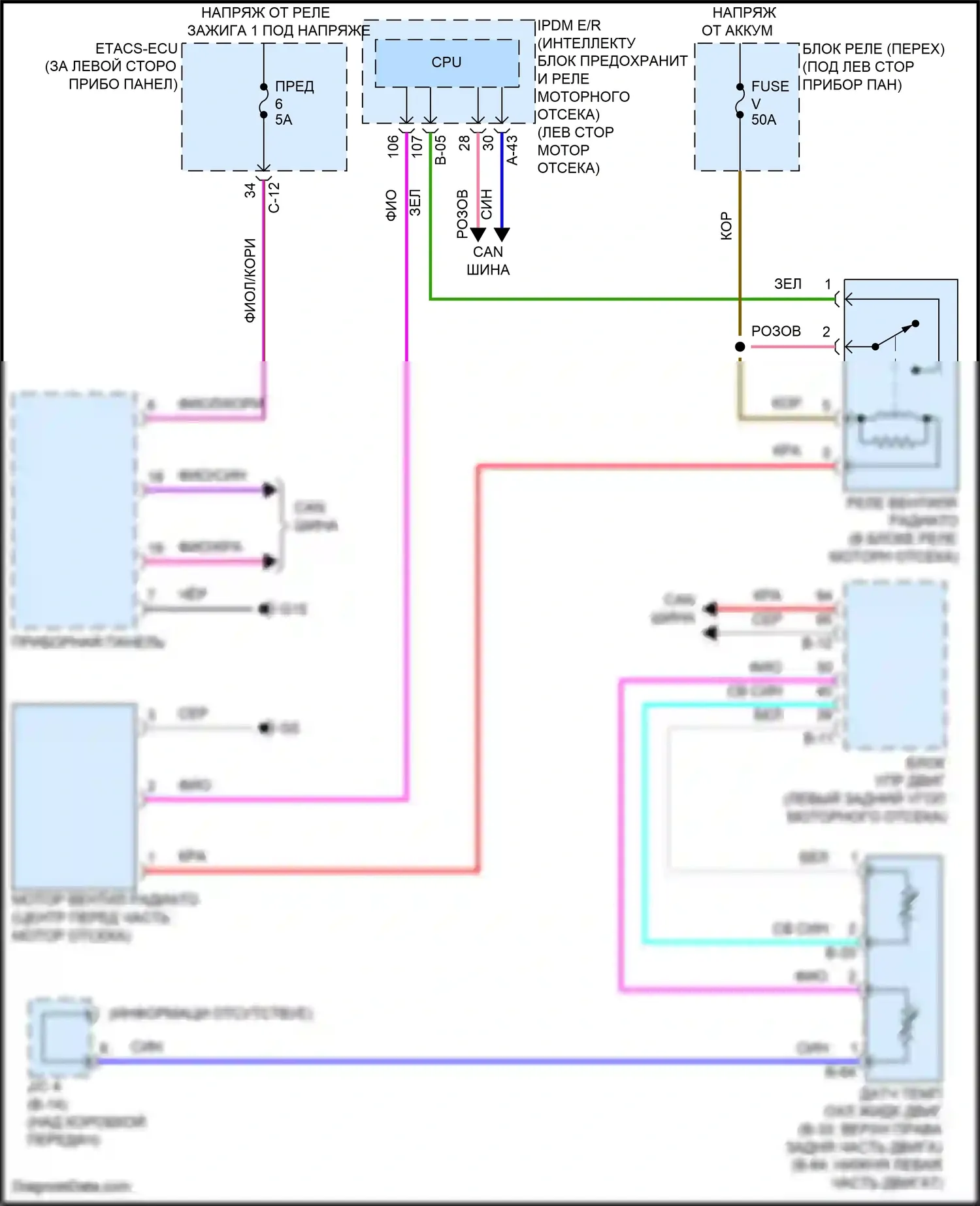 Outlander Mitsubishi IV (2021-2024): Электросхема вентилятора охлаждения 