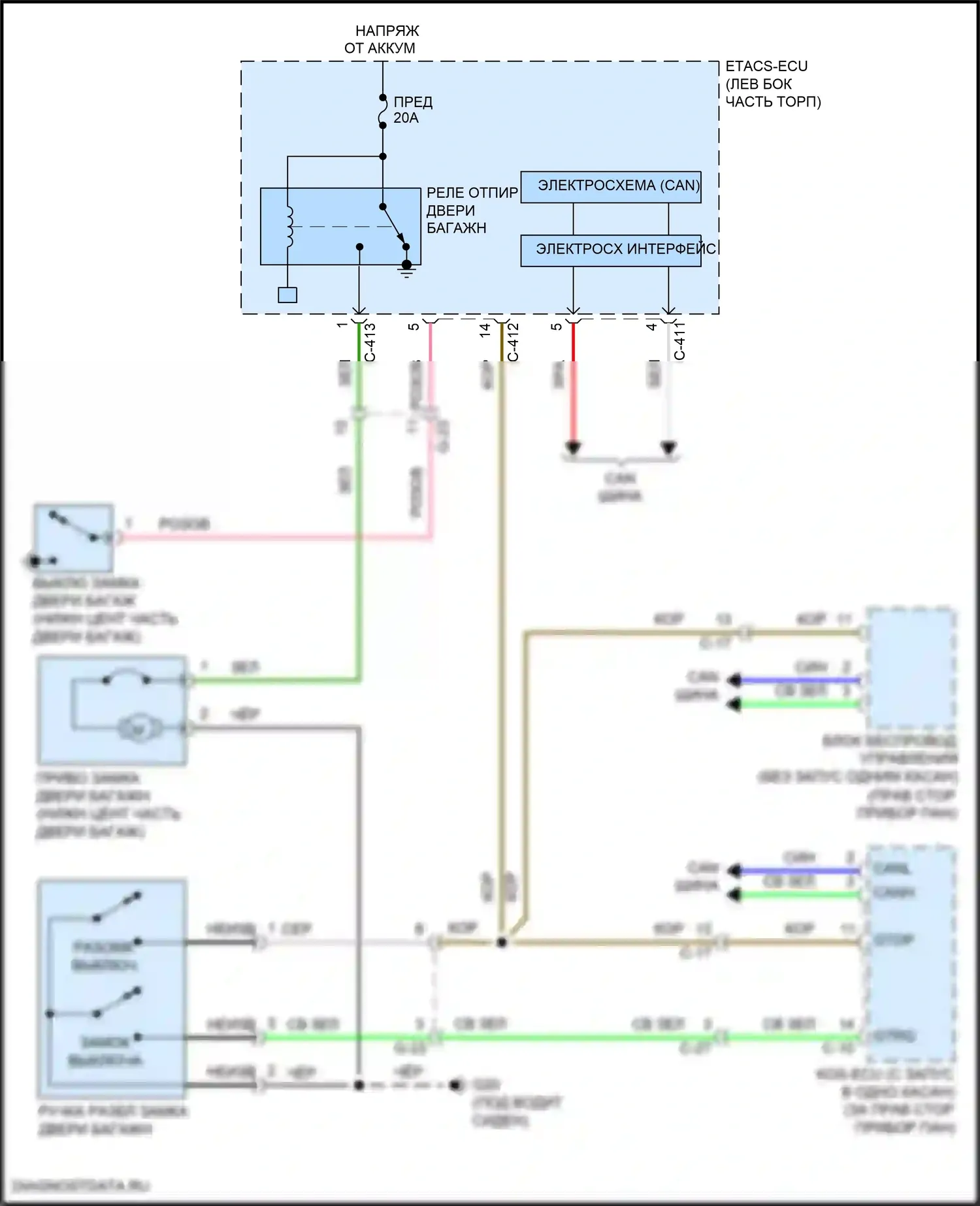 RVR Mitsubishi III рестайлинг 3 (2019-2024): Электросхема отпирания дверей багажника 
