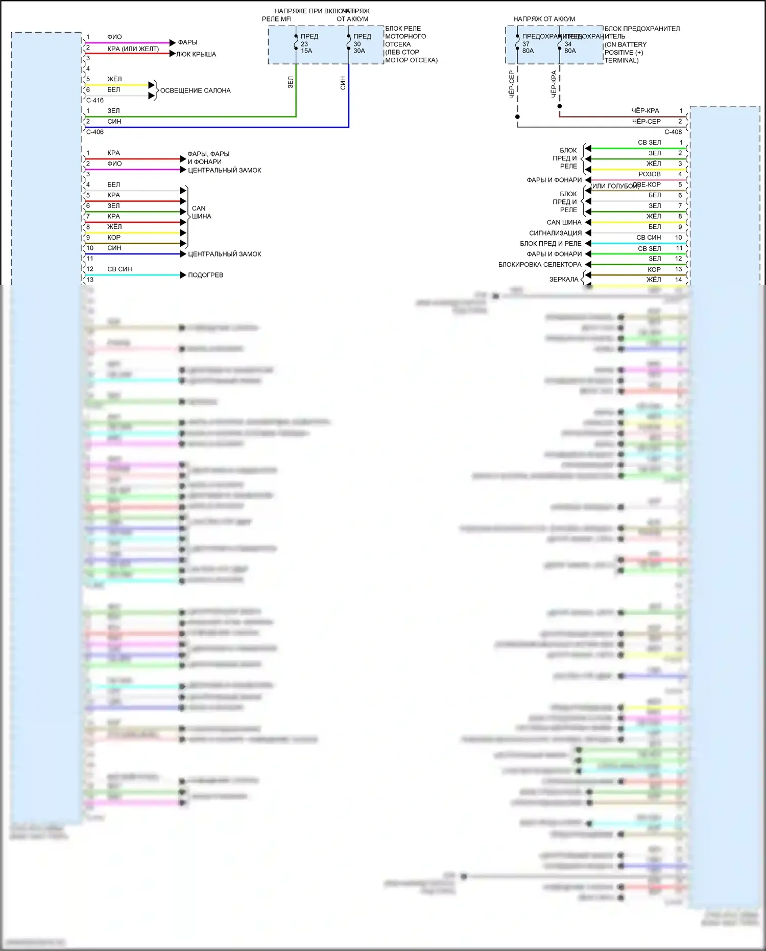 RVR Mitsubishi III рестайлинг 3 (2019-2024): Электросхема блоков управления кузовом 