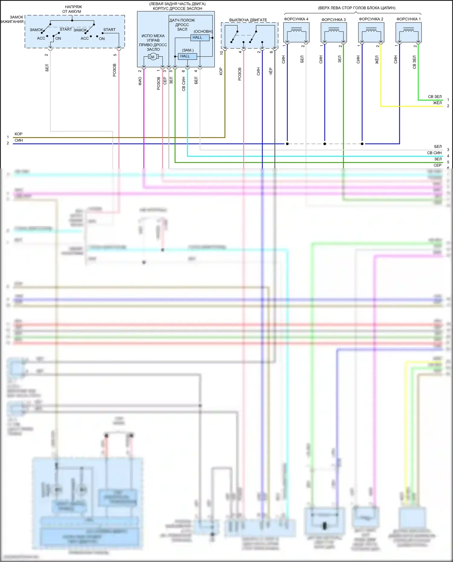 RVR Mitsubishi III рестайлинг 3 (2019-2024): Электросхема двигателя 2.0l (3 из 4) 