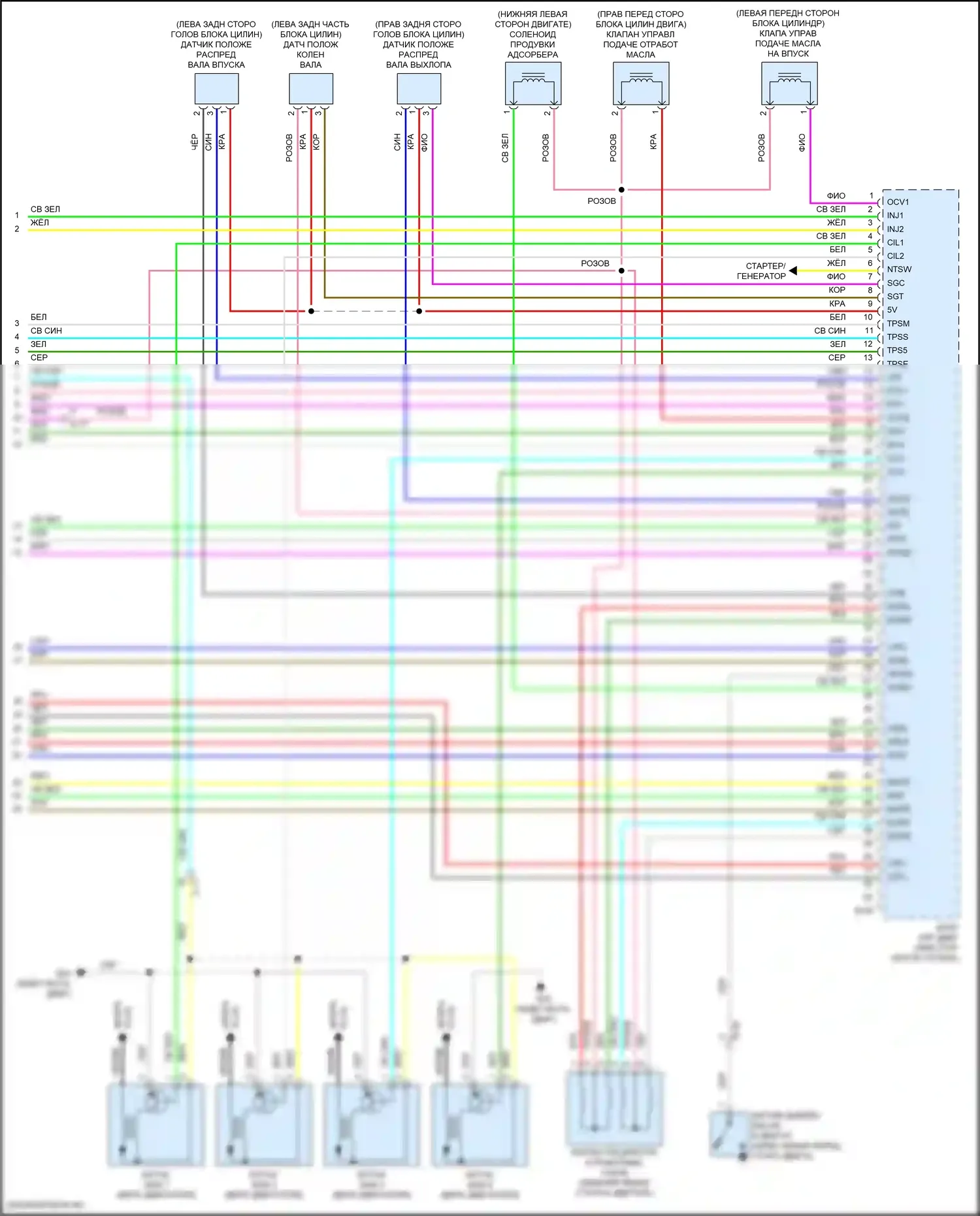 RVR Mitsubishi III рестайлинг 3 (2019-2024): Электросхема двигателя 2.4л (4 из 4) 