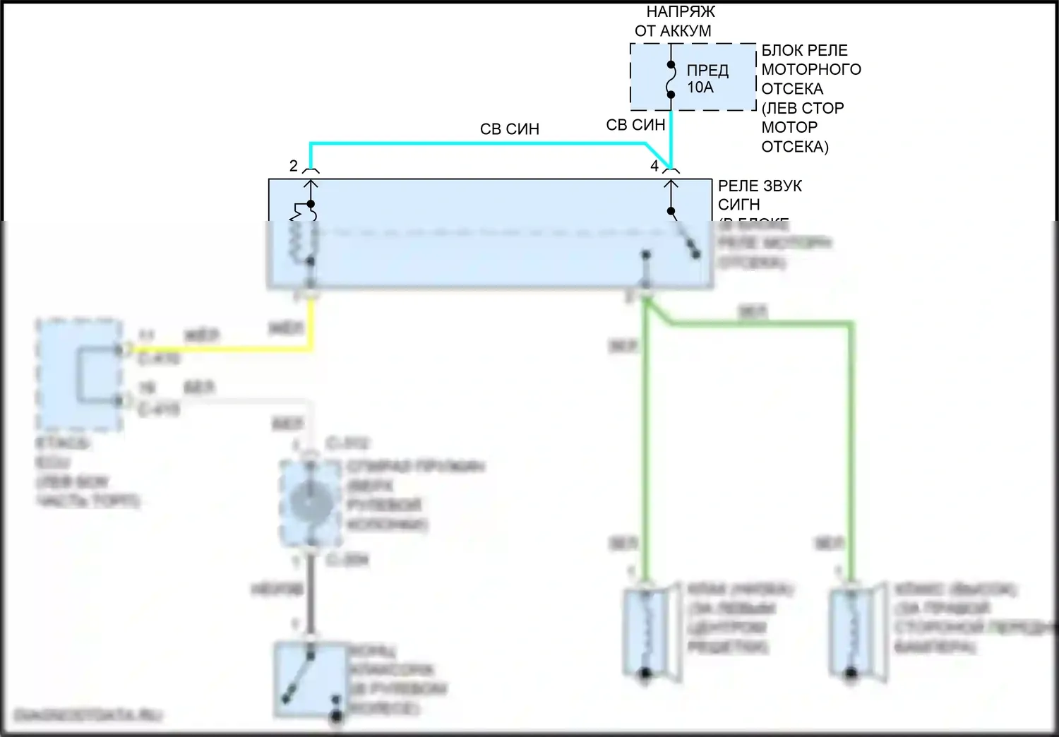 RVR Mitsubishi III рестайлинг 3 (2019-2024): Электросхема клаксона 