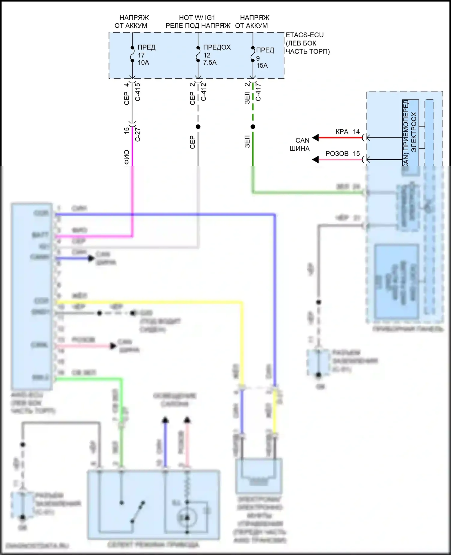 RVR Mitsubishi III рестайлинг 3 (2019-2024): Электросхема awd 