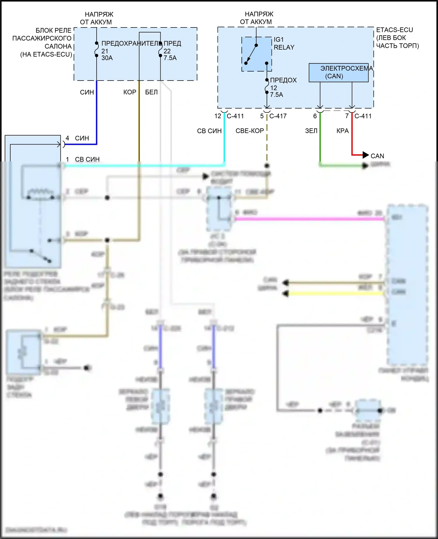 RVR Mitsubishi III рестайлинг 3 (2019-2024): Электросхема подогрева стекол 