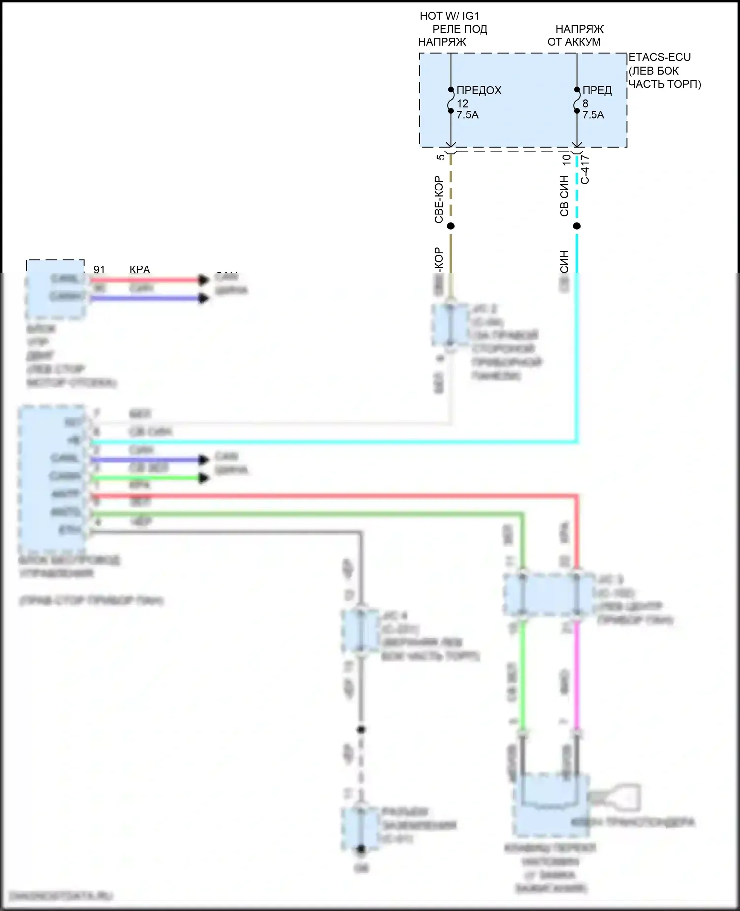 RVR Mitsubishi III рестайлинг 3 (2019-2024): Электросхема иммобилайзера 
