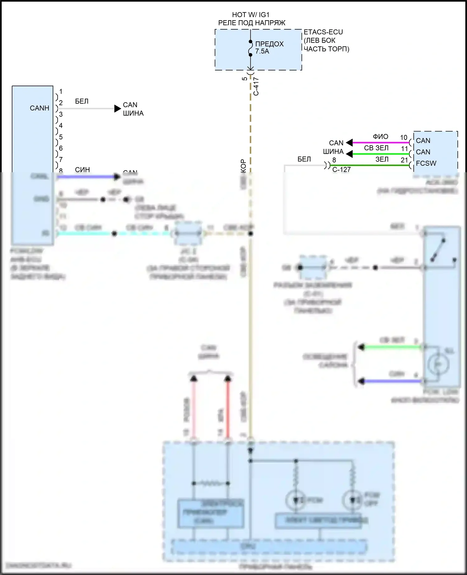 RVR Mitsubishi III рестайлинг 3 (2019-2024): Электросхема предупреждения столкновений 
