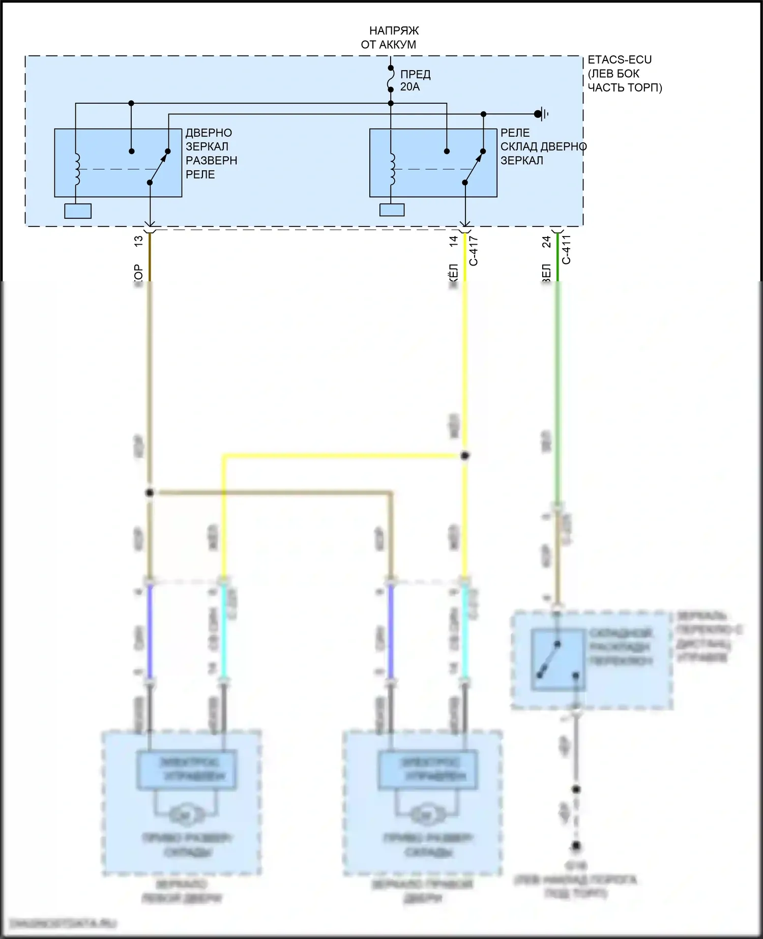 RVR Mitsubishi III рестайлинг 3 (2019-2024): Электросхема зеркал с откидными зеркалами 