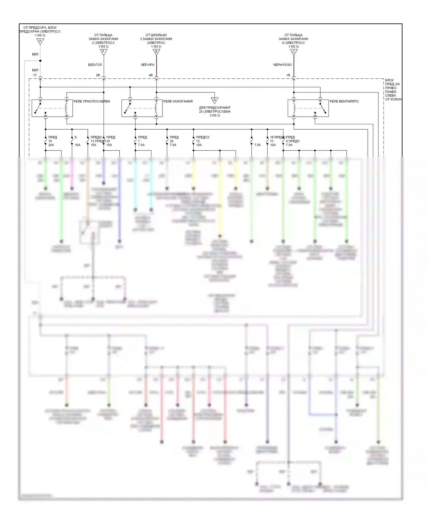 200SX Nissan S14 (1993-2000): Электросхема блока предохранителей реле (2 из 3) 