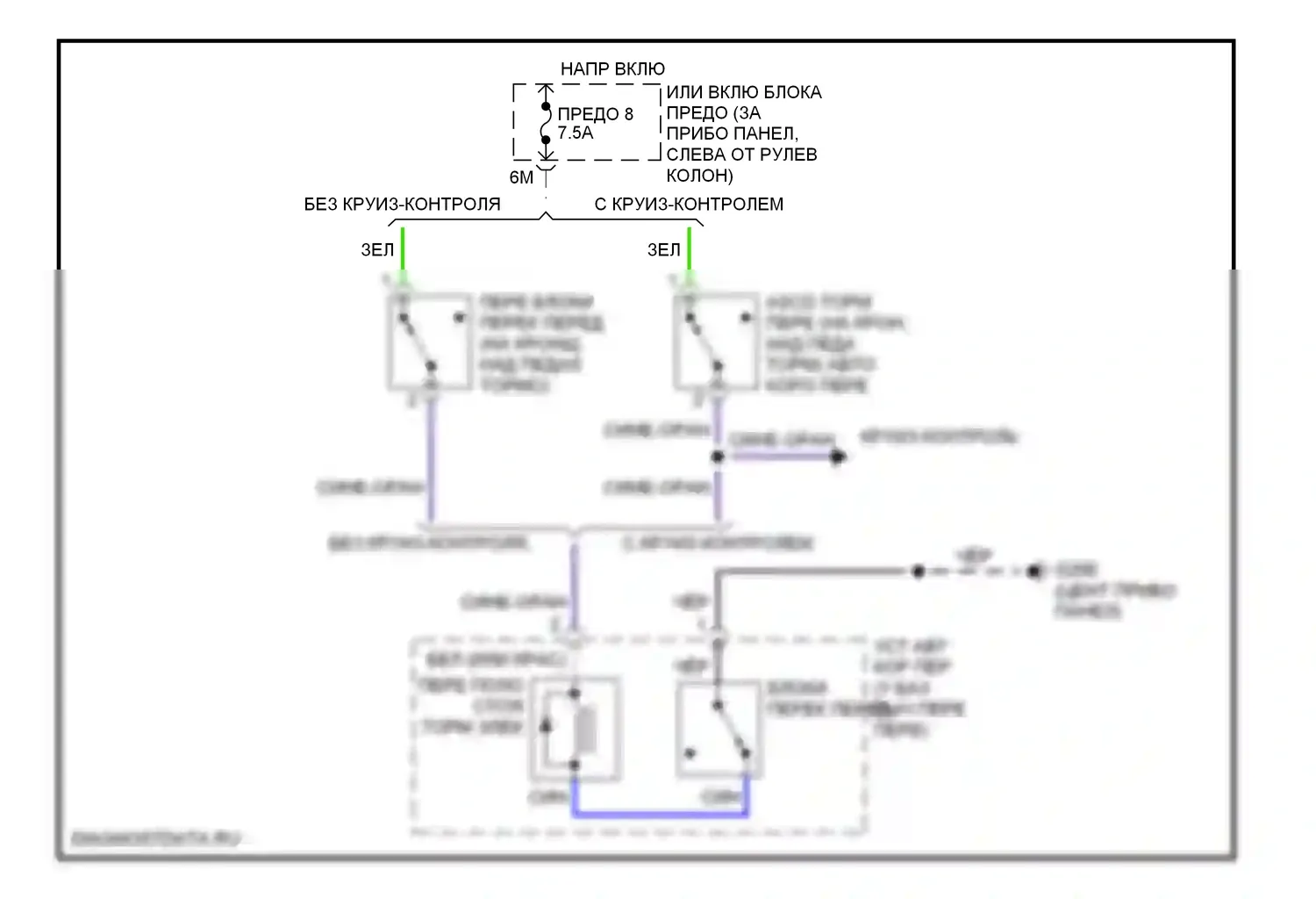 200SX Nissan S14 (1993-2000): Электросхема блокировки селектора 