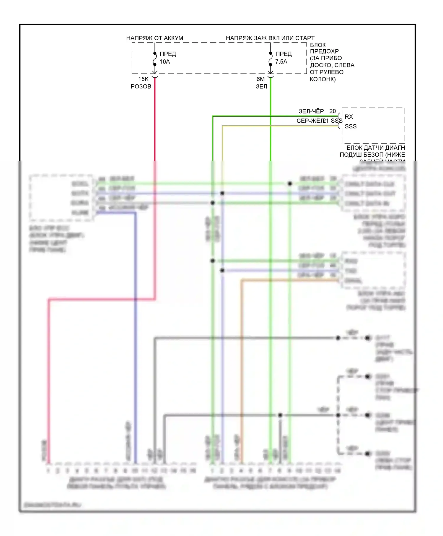 200SX Nissan S14 (1993-2000): Can шина 