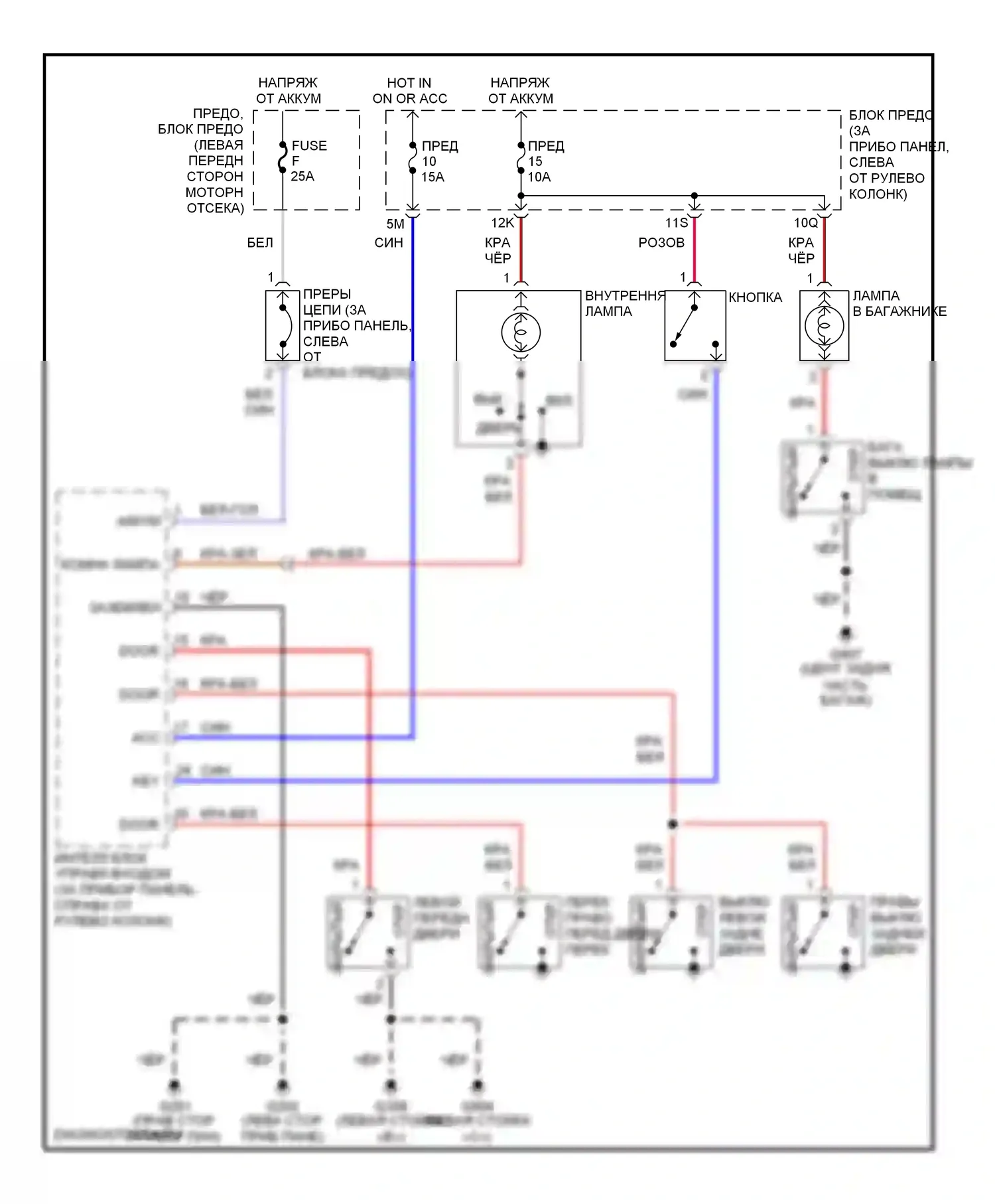 200SX Nissan S14 (1993-2000): Электросхема освещения салона, с центральным замком 