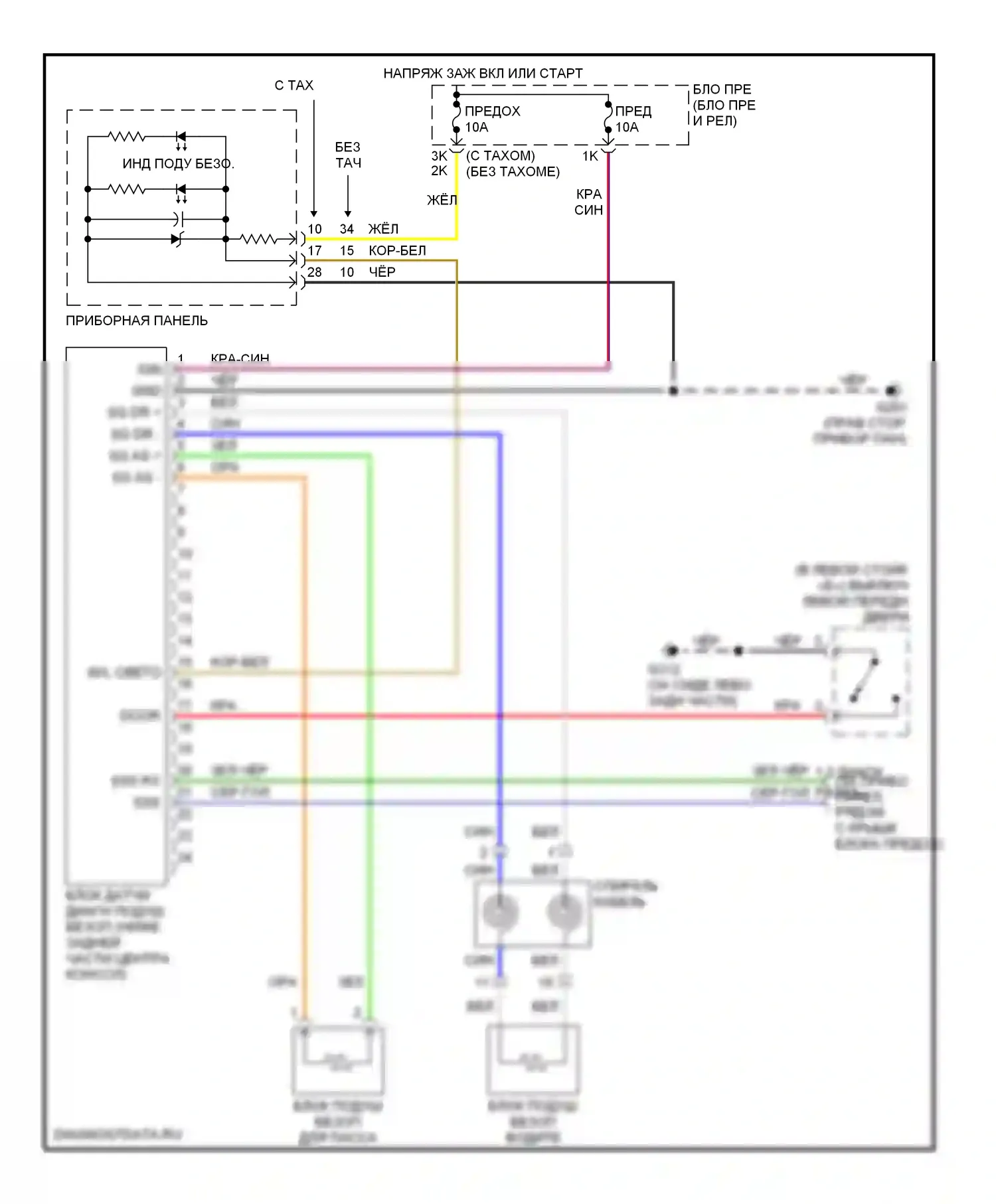 200SX Nissan S14 (1993-2000): Электросхема подушек безопасности 