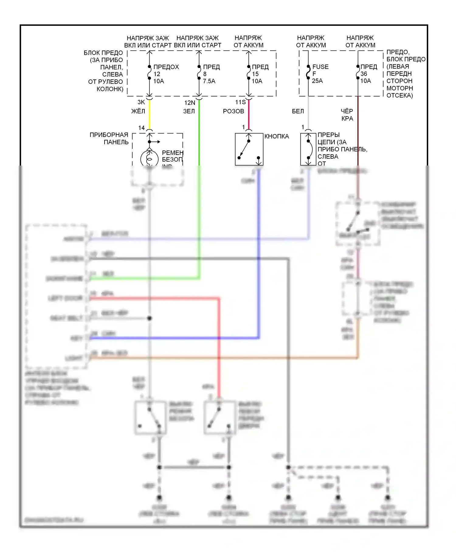 200SX Nissan S14 (1993-2000): Электросхемы системы сигнализации, с центральным замком 