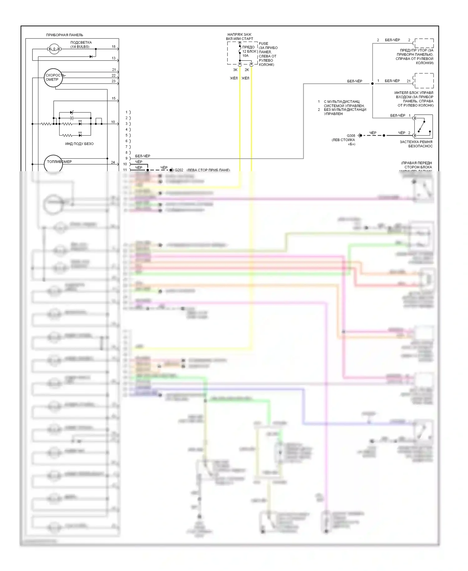 200SX Nissan S14 (1993-2000): Электросхема приборной панели, без тахометра 
