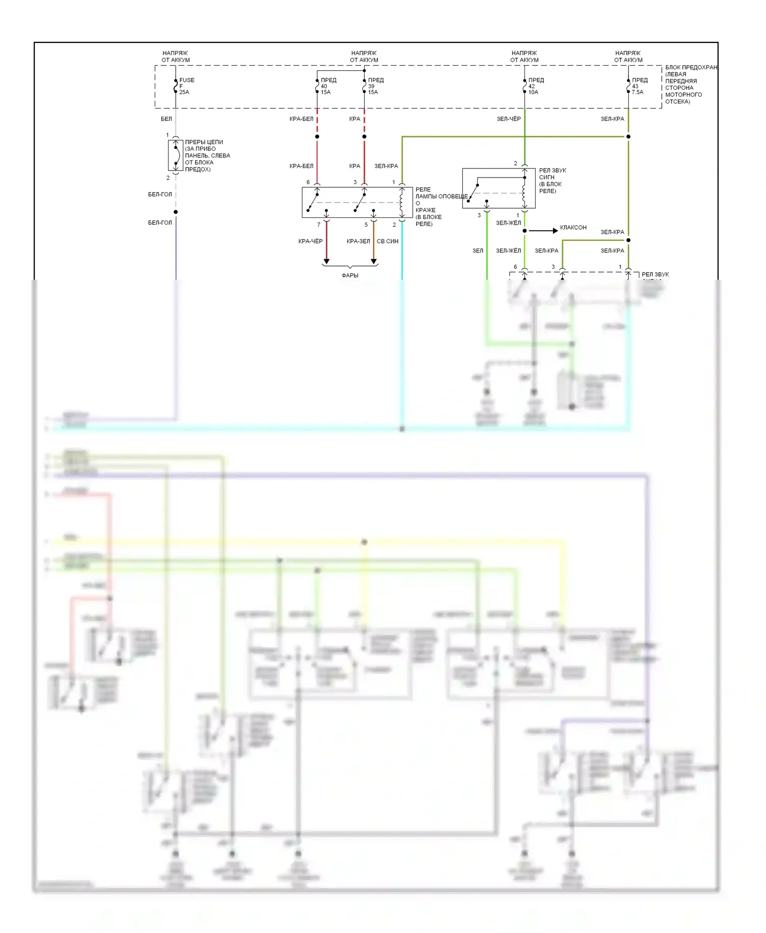 200SX Nissan S14 (1993-2000): Сигнализации электросхема (2 из 2) 