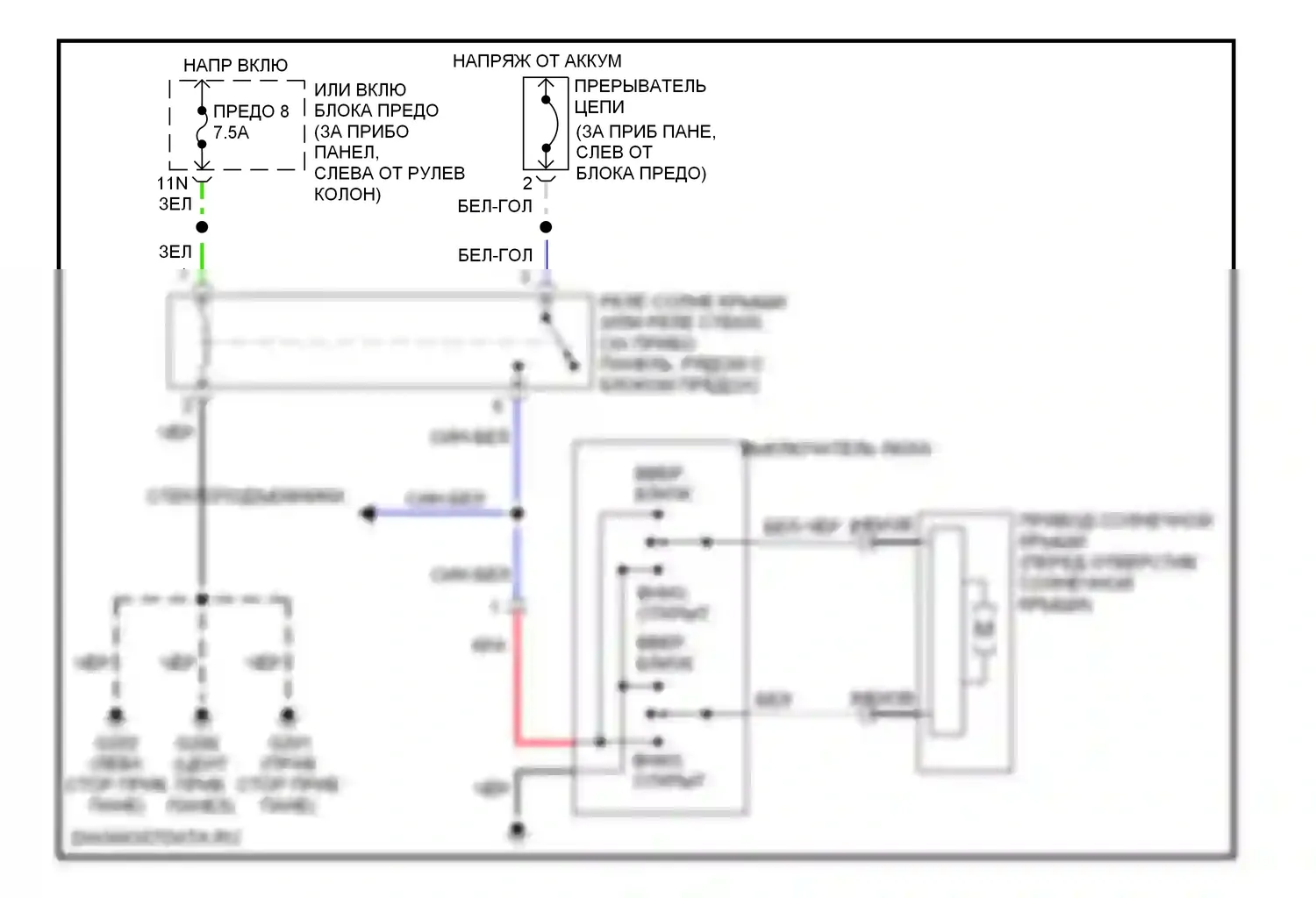 200SX Nissan S14 (1993-2000): Складная крыша/цепи штриховки 