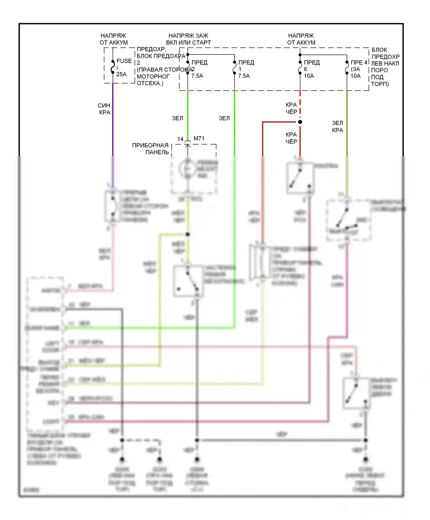 240SX Nissan S14 (1994-1999): Электросхемы системы сигнализации, с центральным замком 
