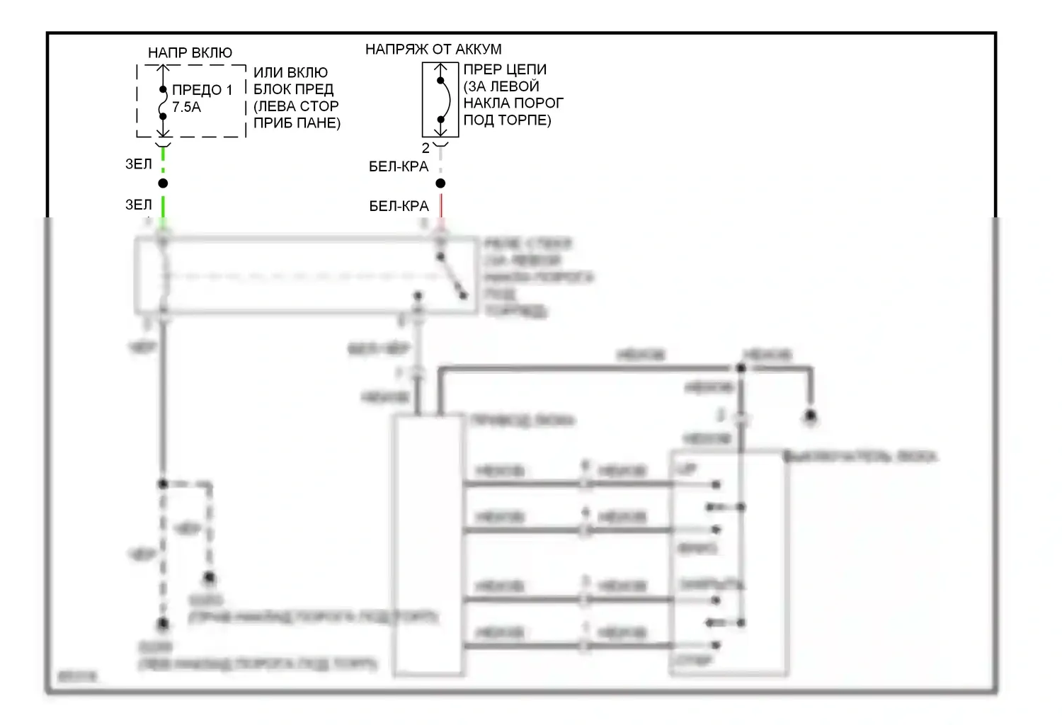 240SX Nissan S14 (1994-1999): Складная крыша/цепи штриховки 