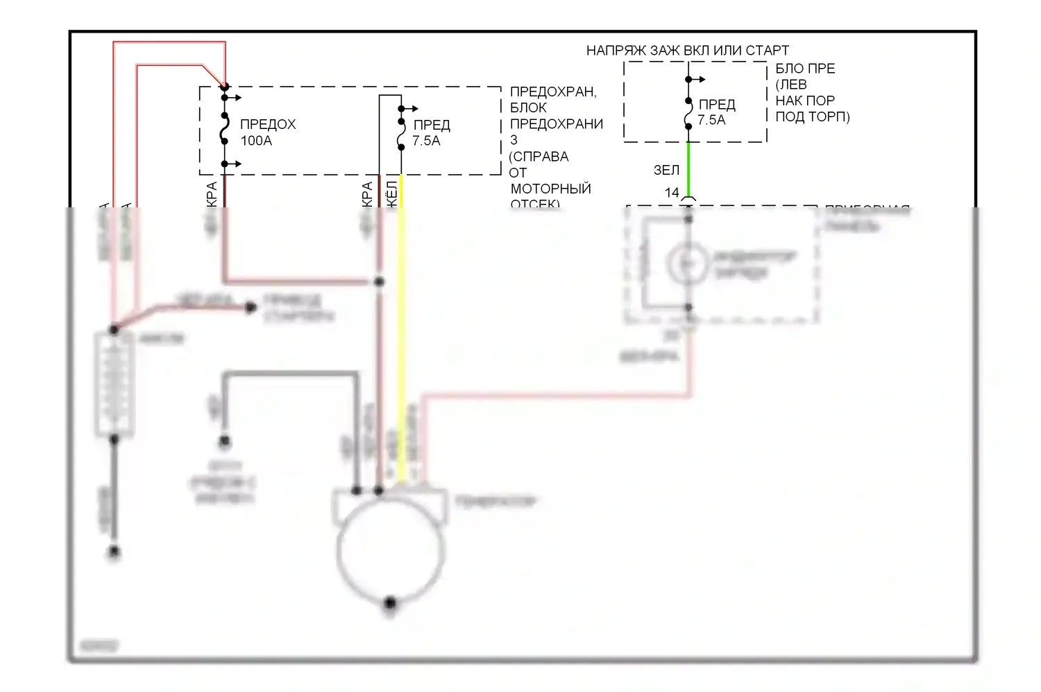 240SX Nissan S14 (1994-1999): Электросхема генератора 