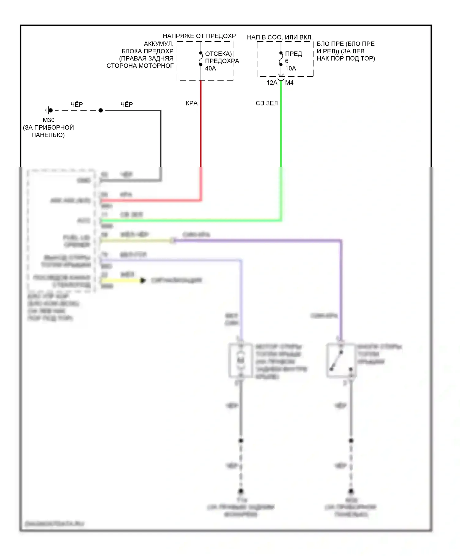 350Z Nissan I рестайлинг (2005-2009): Электросхема открытия лючка топливного бака, кабриолет 