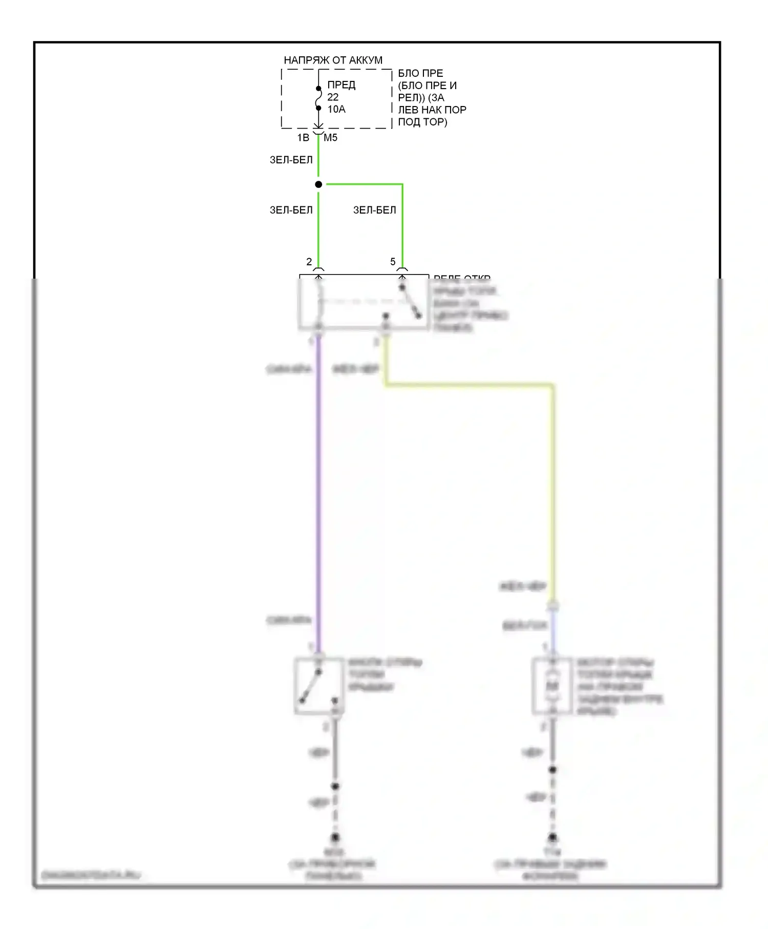 350Z Nissan I рестайлинг (2005-2009): Электросхема открытия лючка топливного бака, купе 