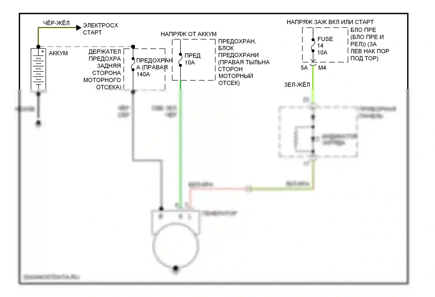 350Z Nissan I рестайлинг (2005-2009): Электросхема генератора 