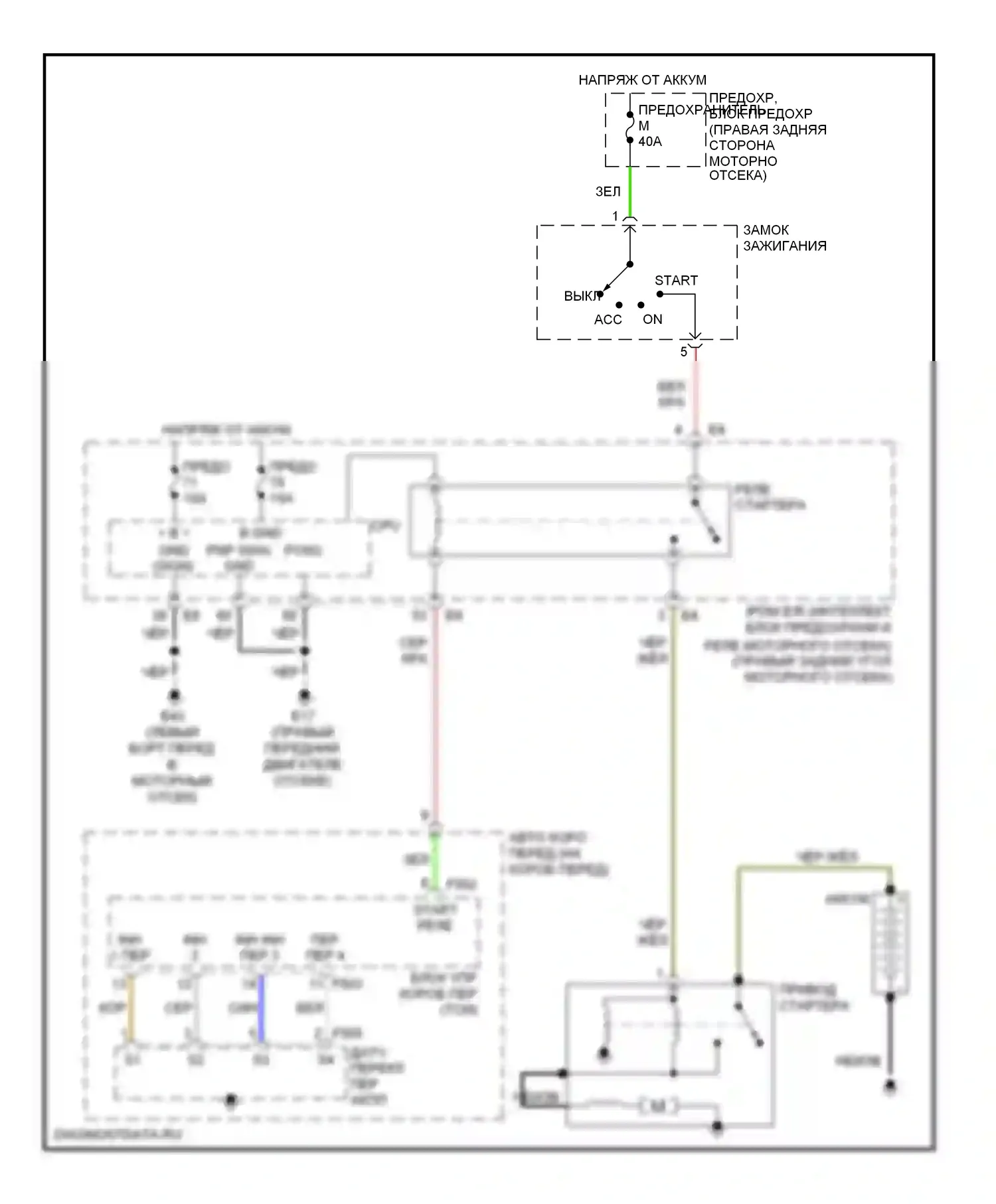 350Z Nissan I рестайлинг (2005-2009): Электросхема стартера, акпп 